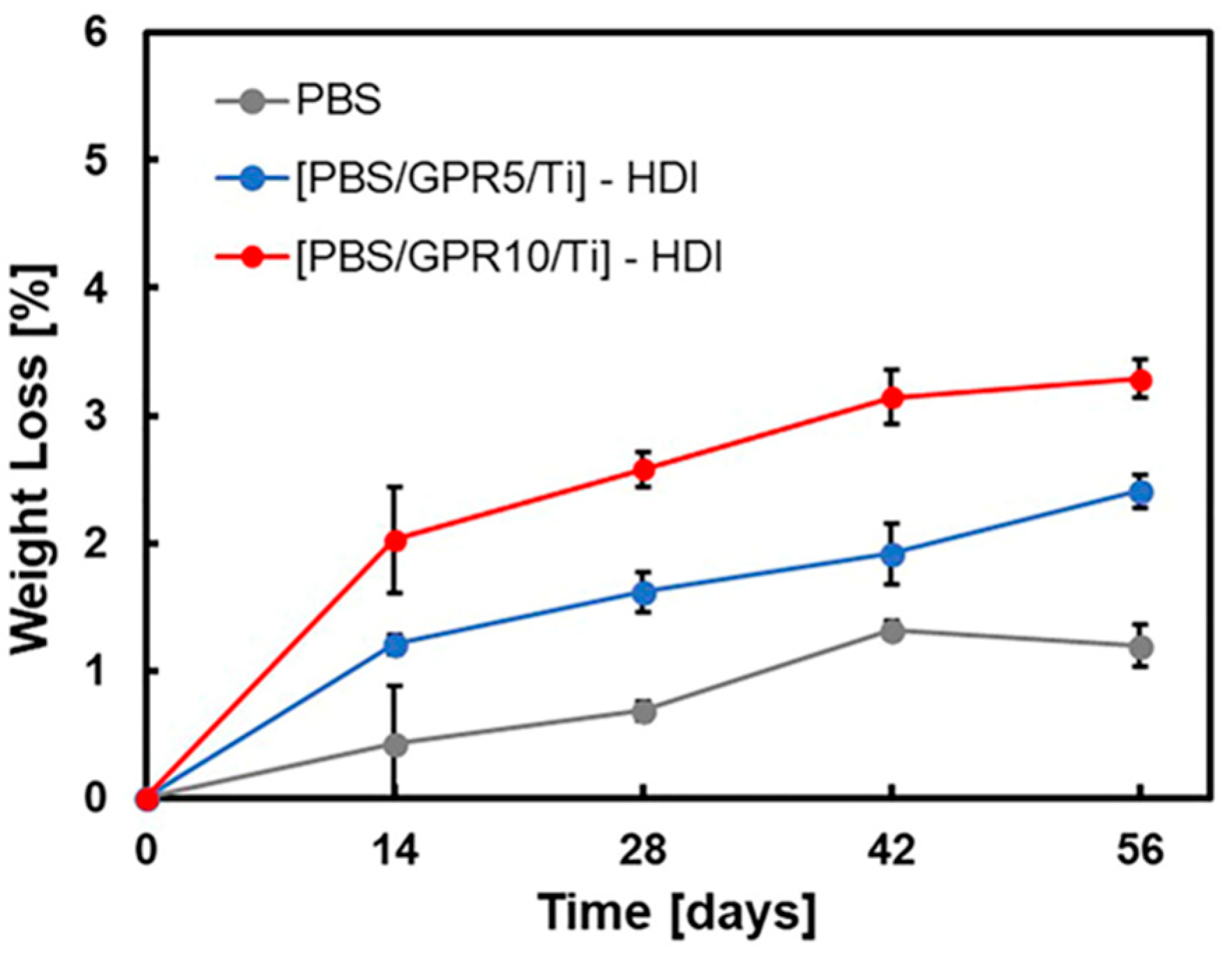 Polymers 18 00038 g015