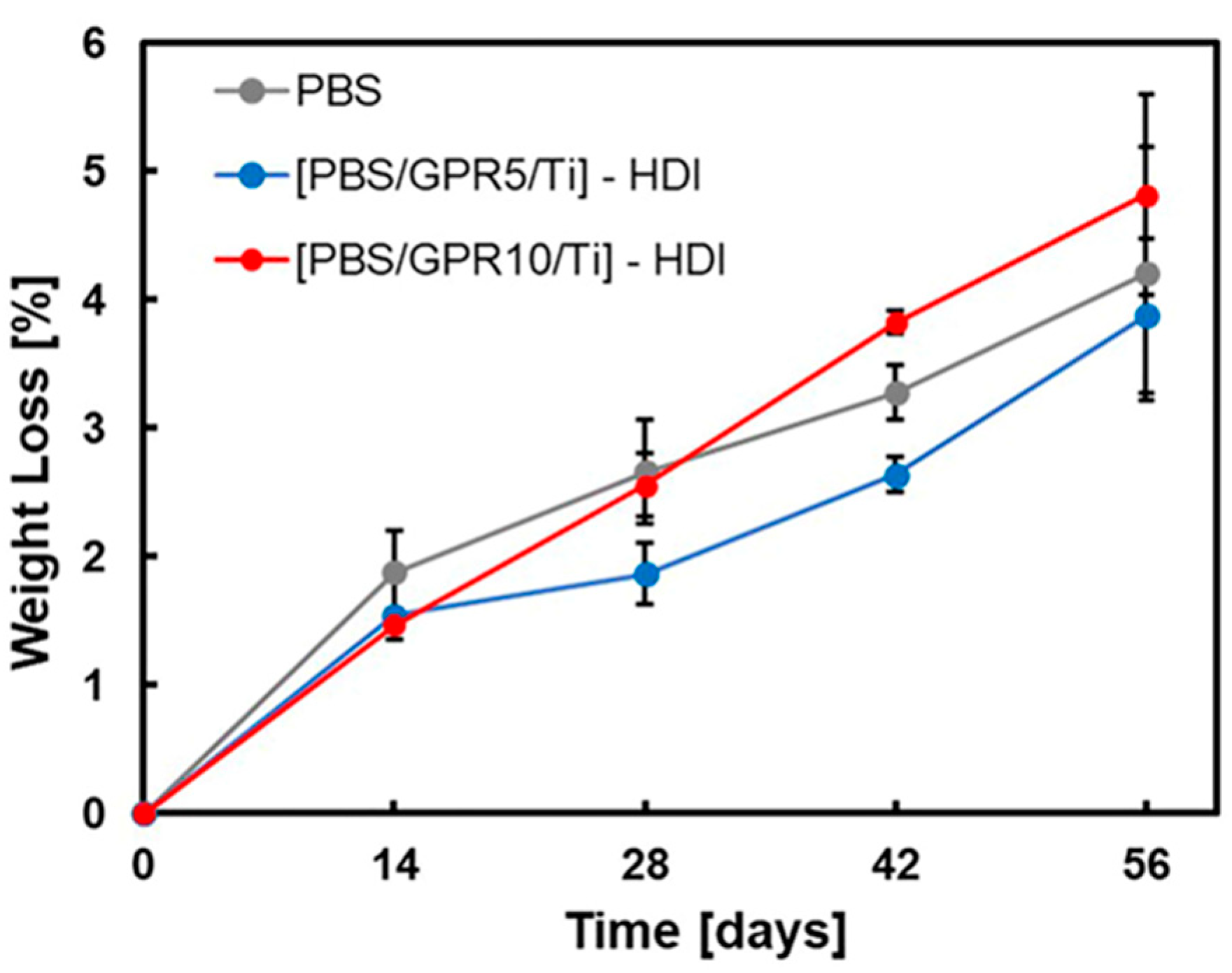 Polymers 18 00038 g016