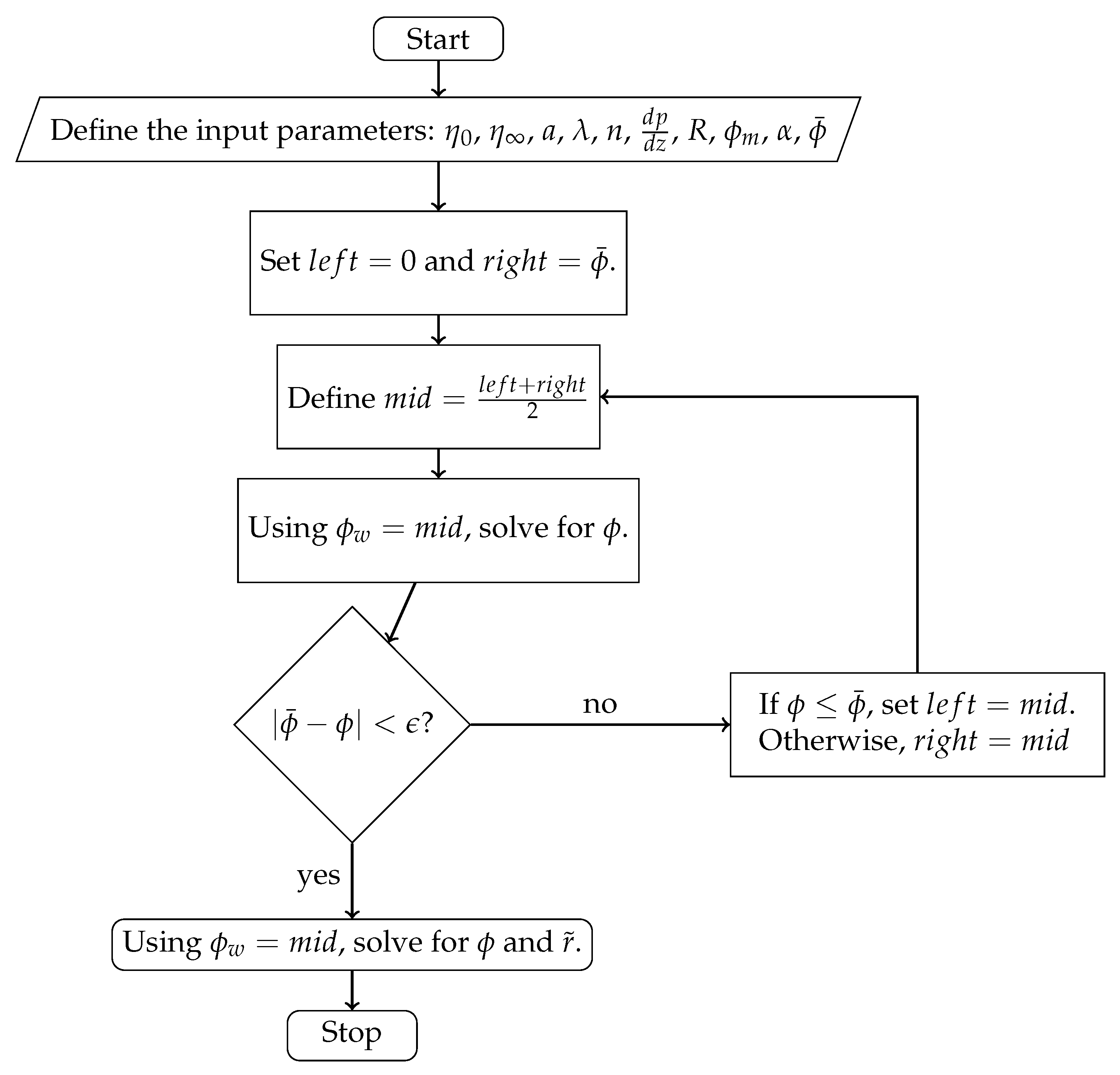 Polymers 18 00043 g002
