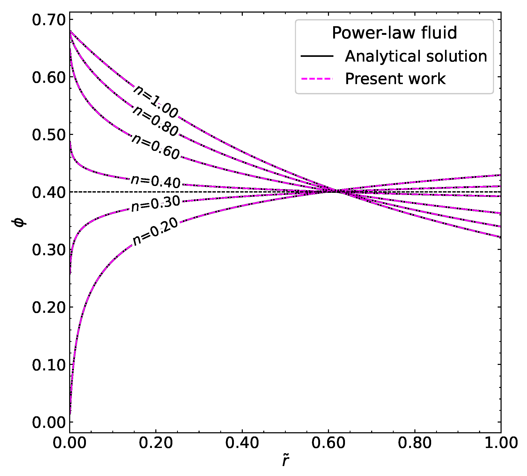 Polymers 18 00043 g006