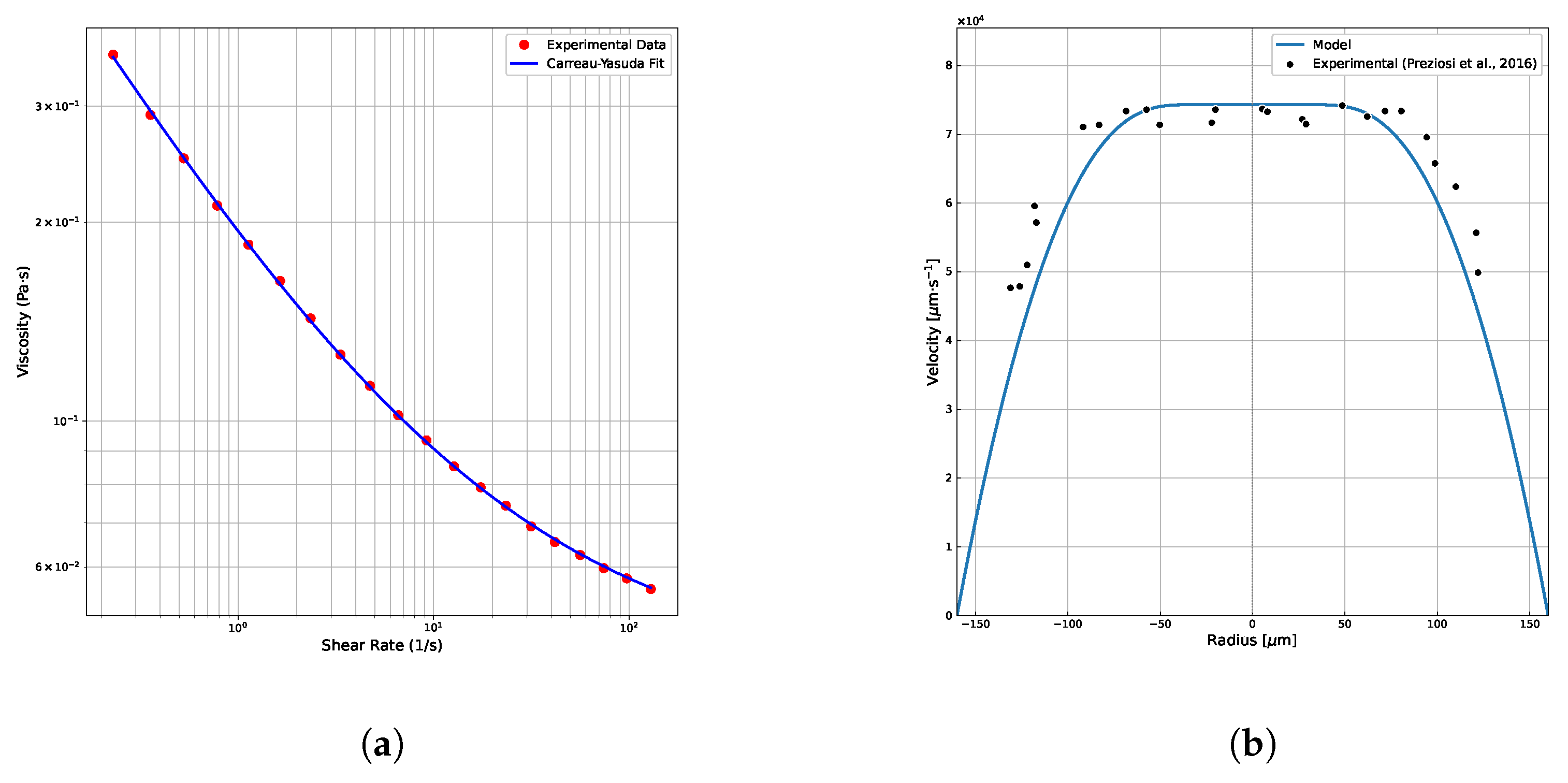 Polymers 18 00043 g007