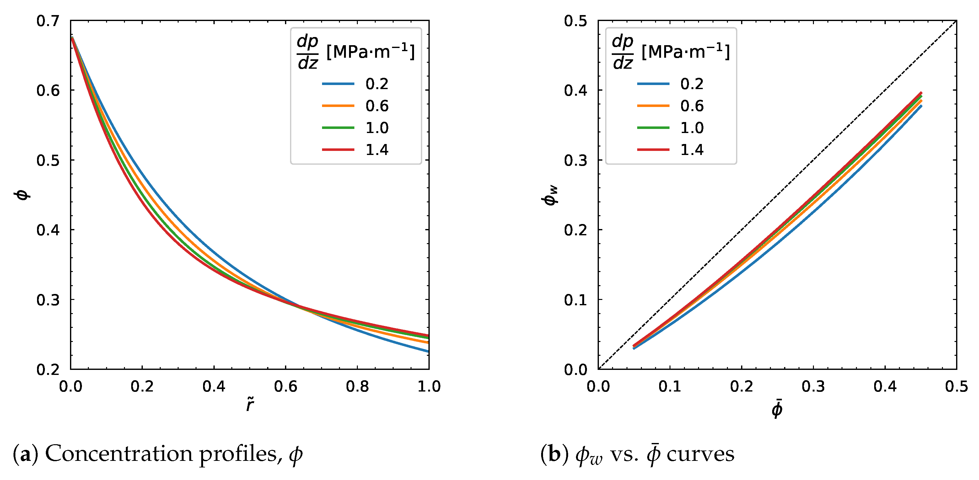 Polymers 18 00043 g010