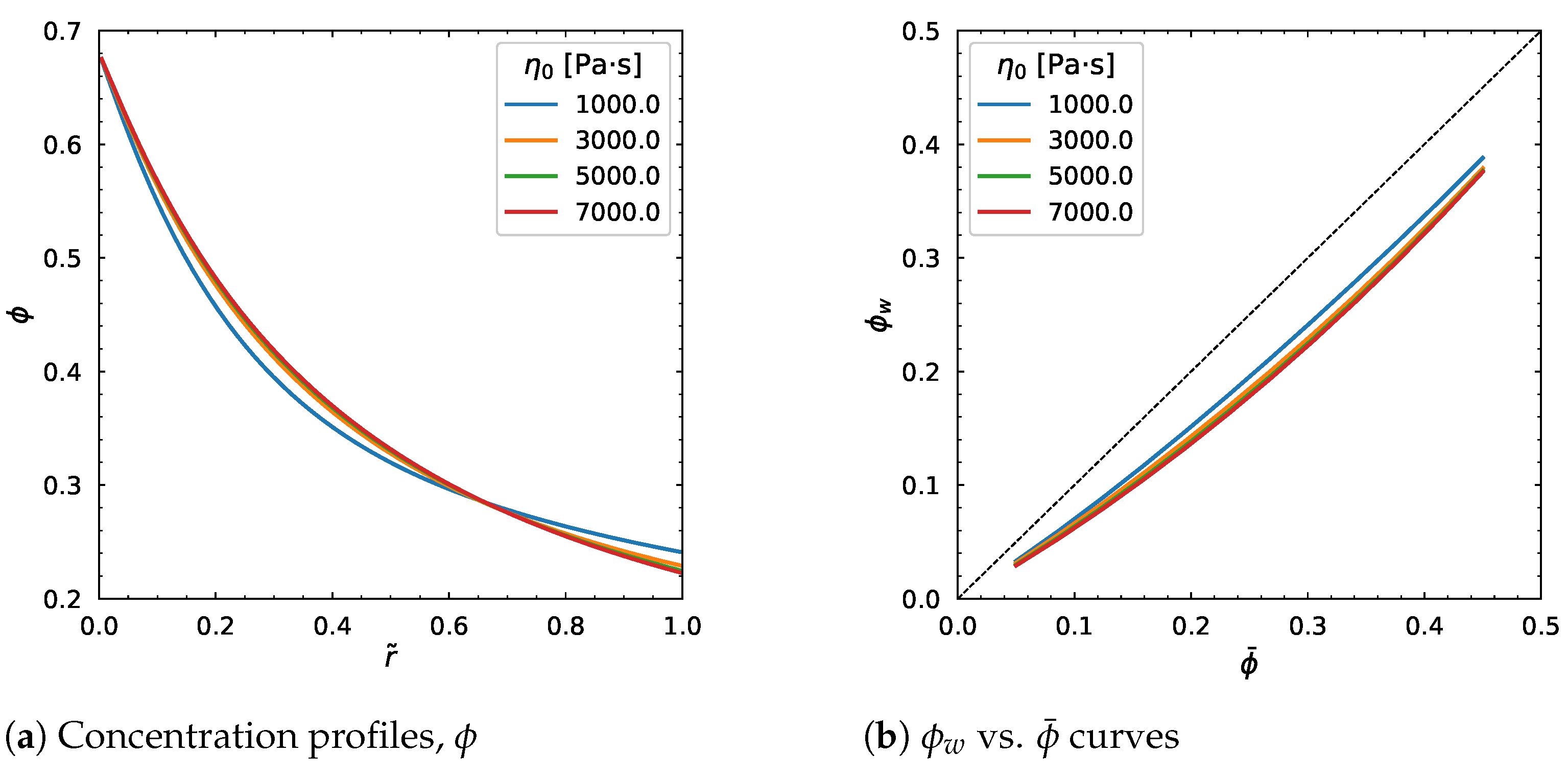 Polymers 18 00043 g013a