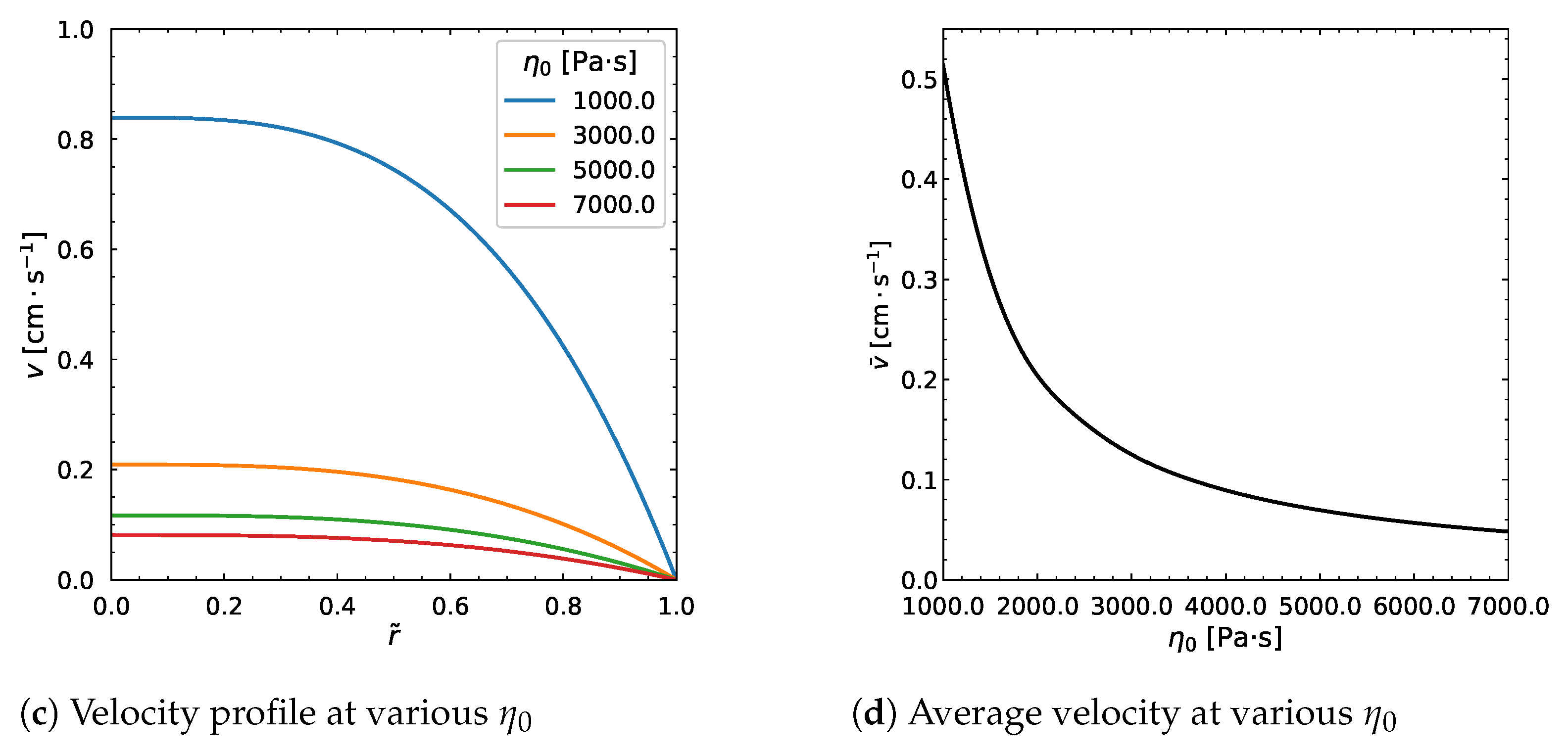 Polymers 18 00043 g013b