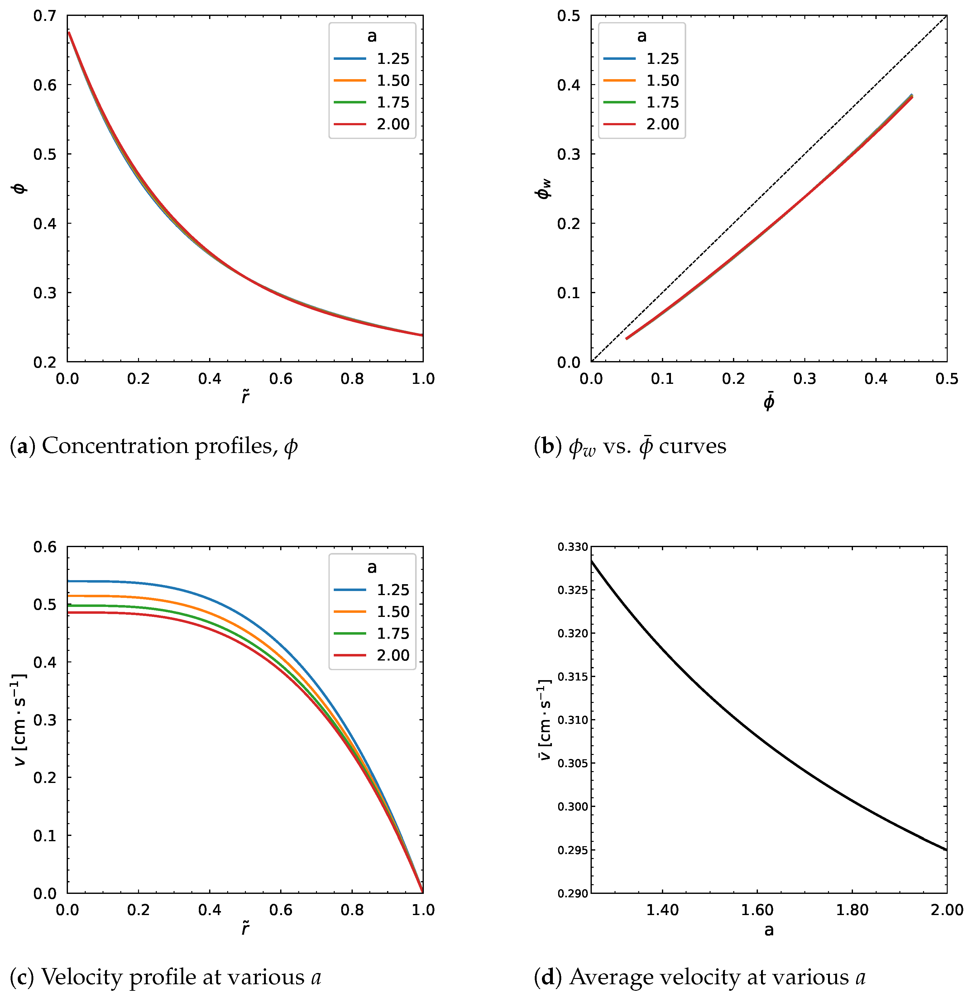 Polymers 18 00043 g014