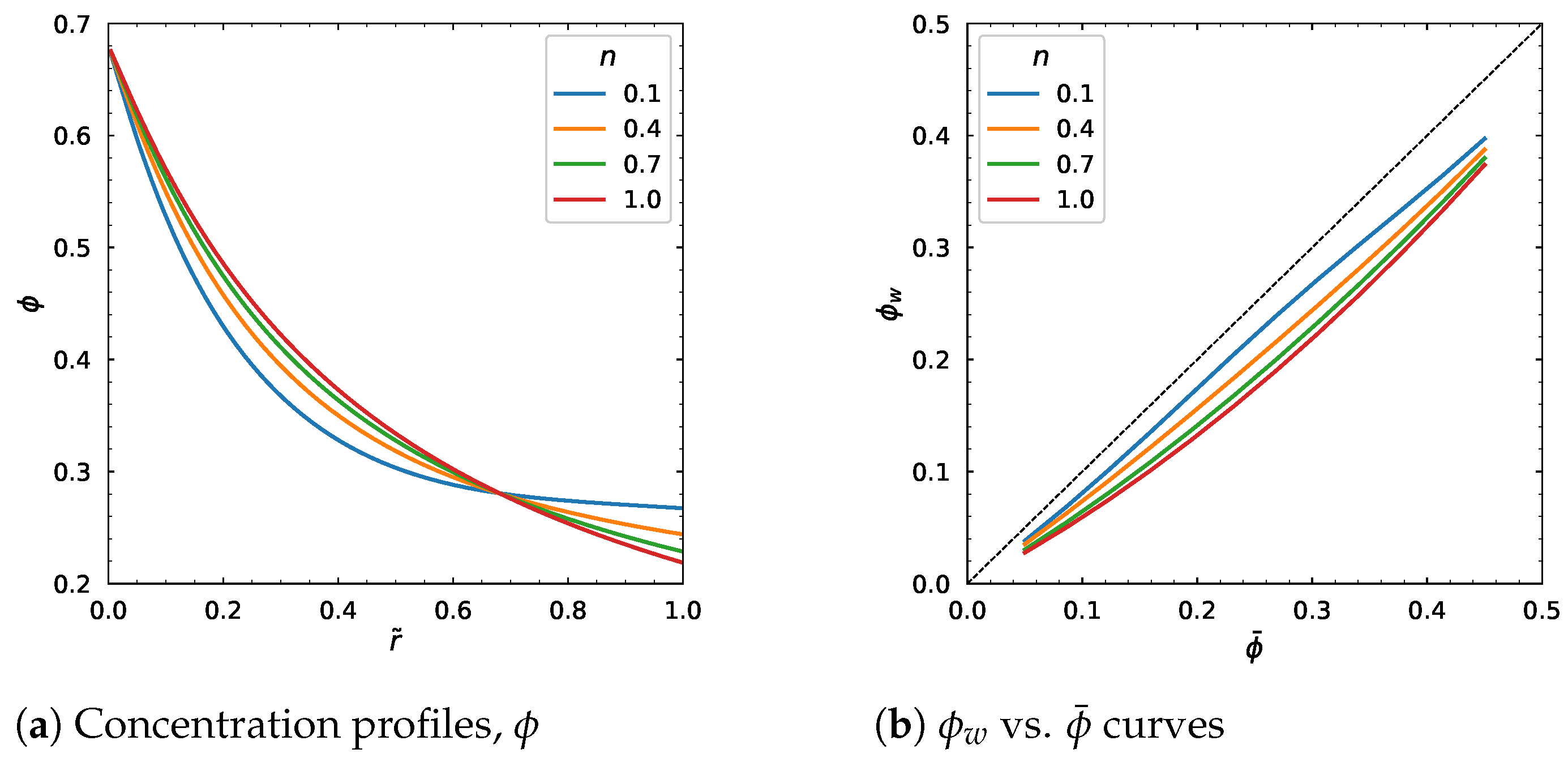Polymers 18 00043 g016a