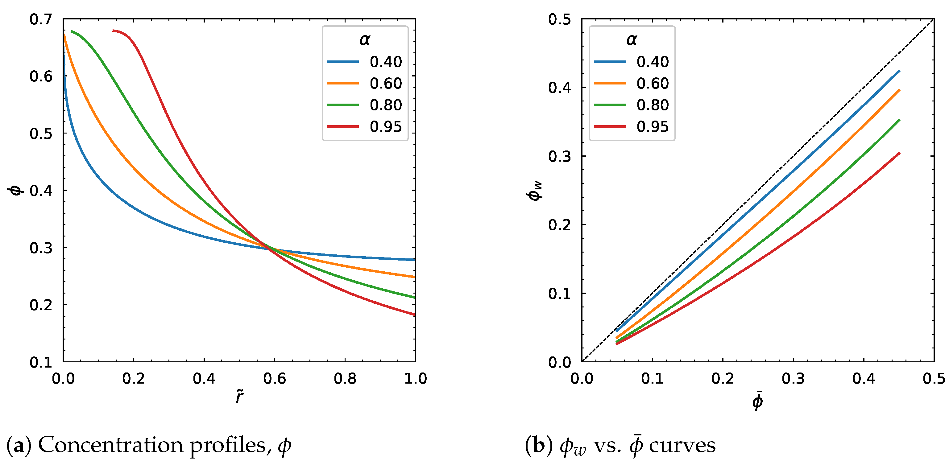 Polymers 18 00043 g017
