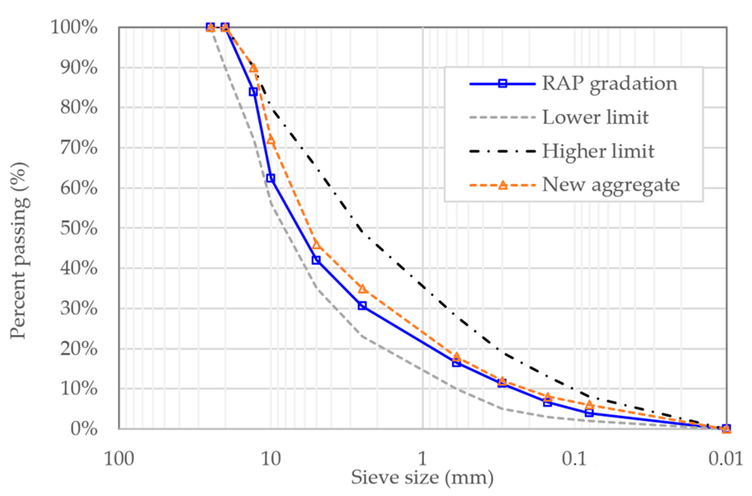 Polymers 18 00044 g002