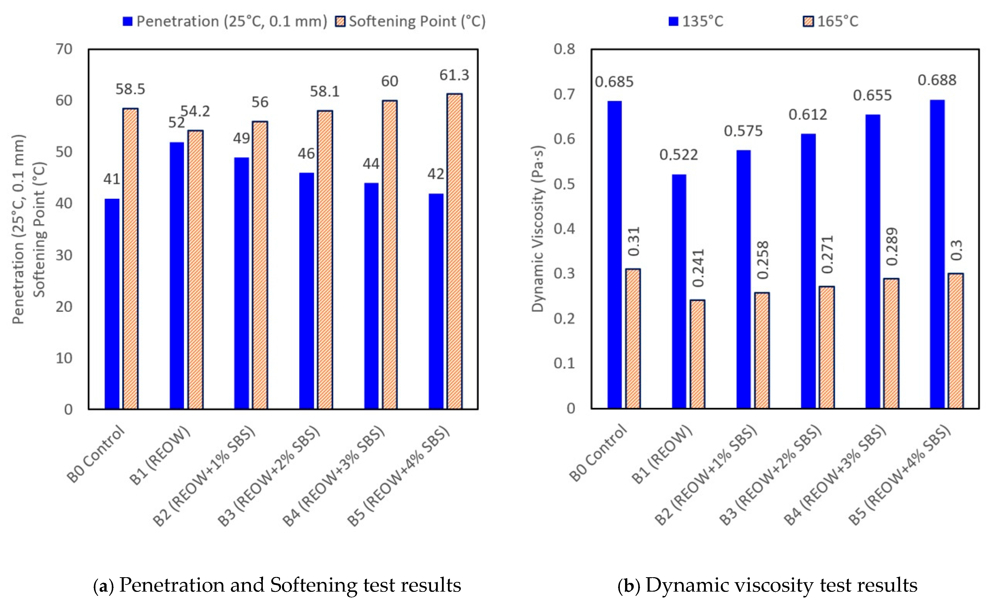 Polymers 18 00044 g004
