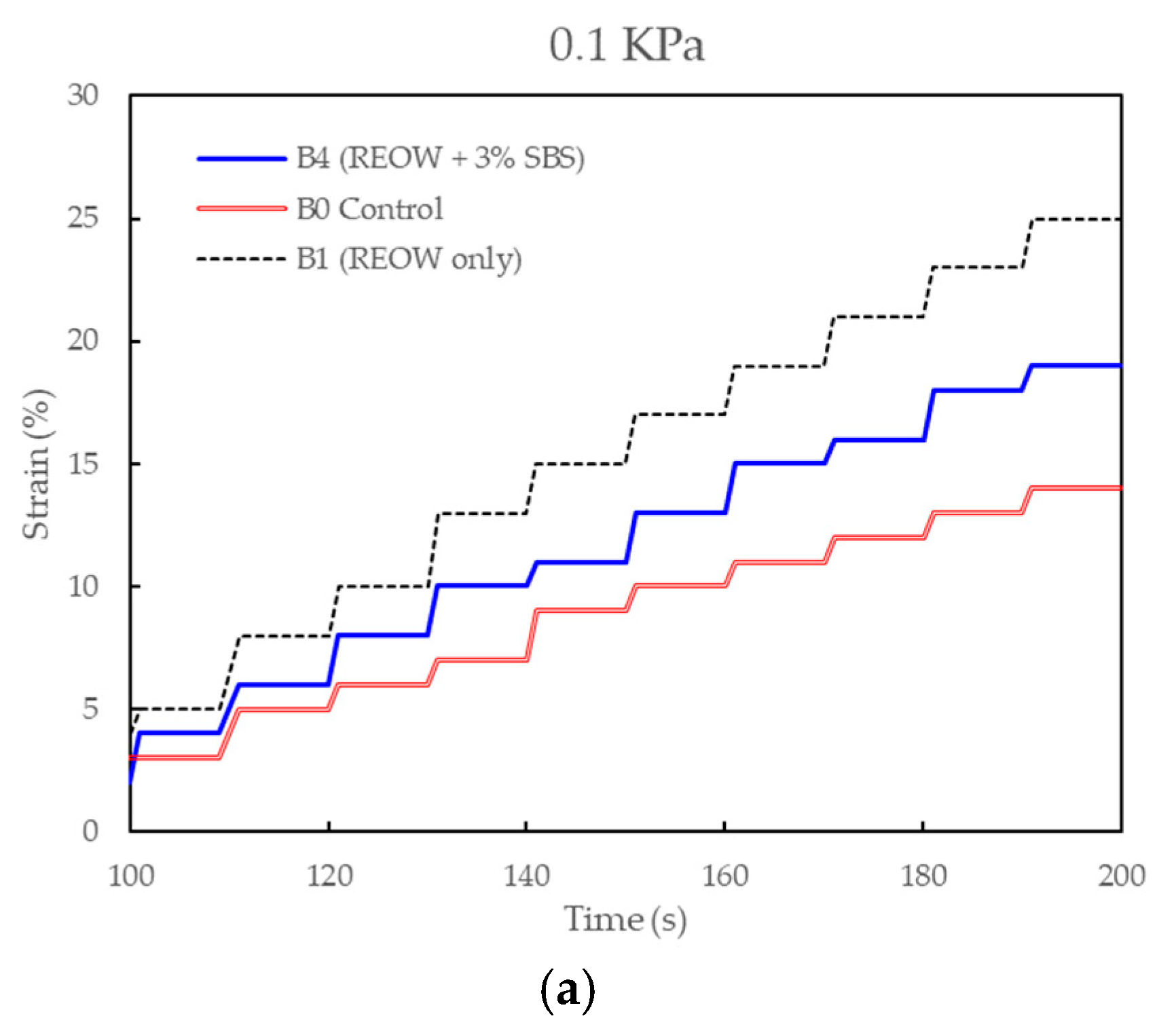 Polymers 18 00044 g005a