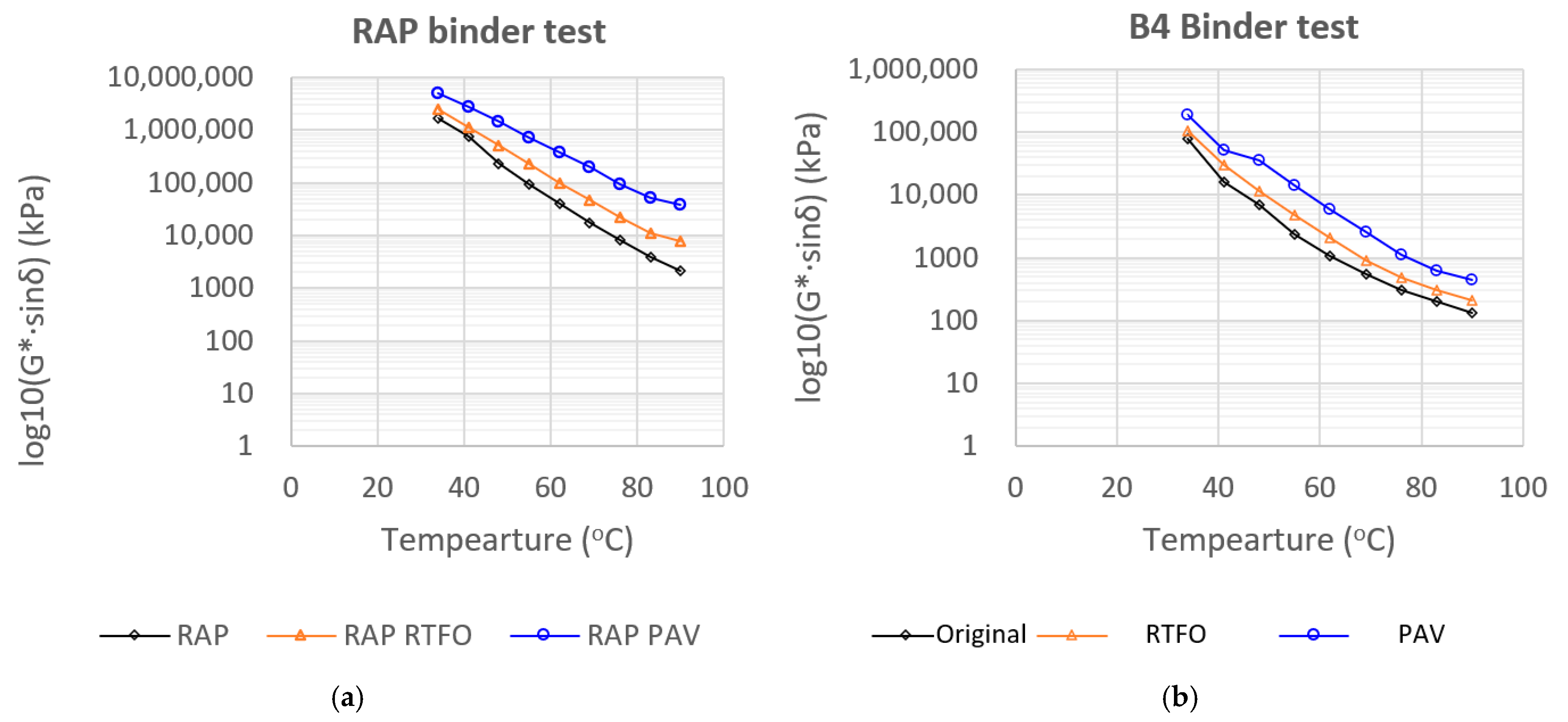 Polymers 18 00044 g006