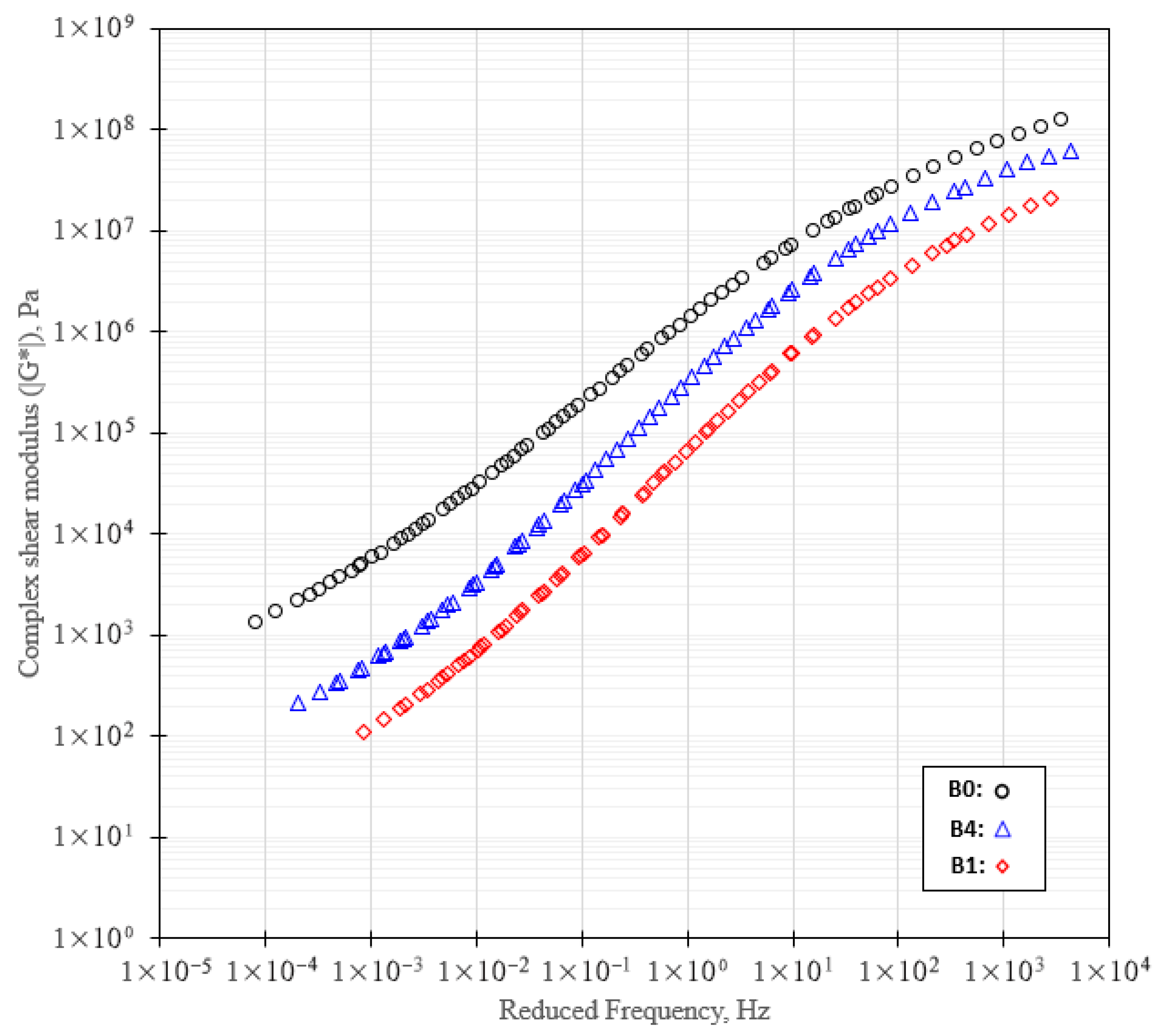 Polymers 18 00044 g007