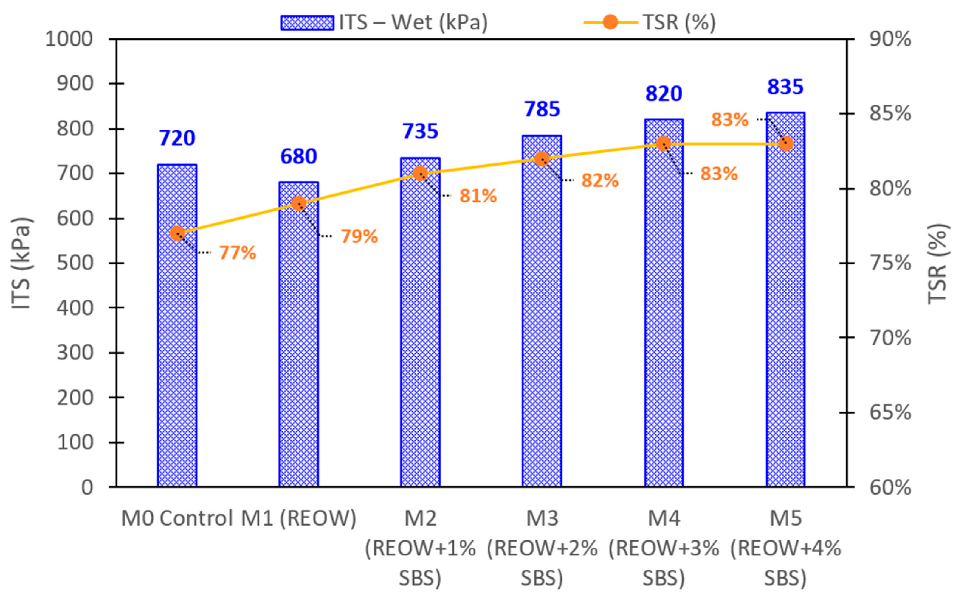 Polymers 18 00044 g008