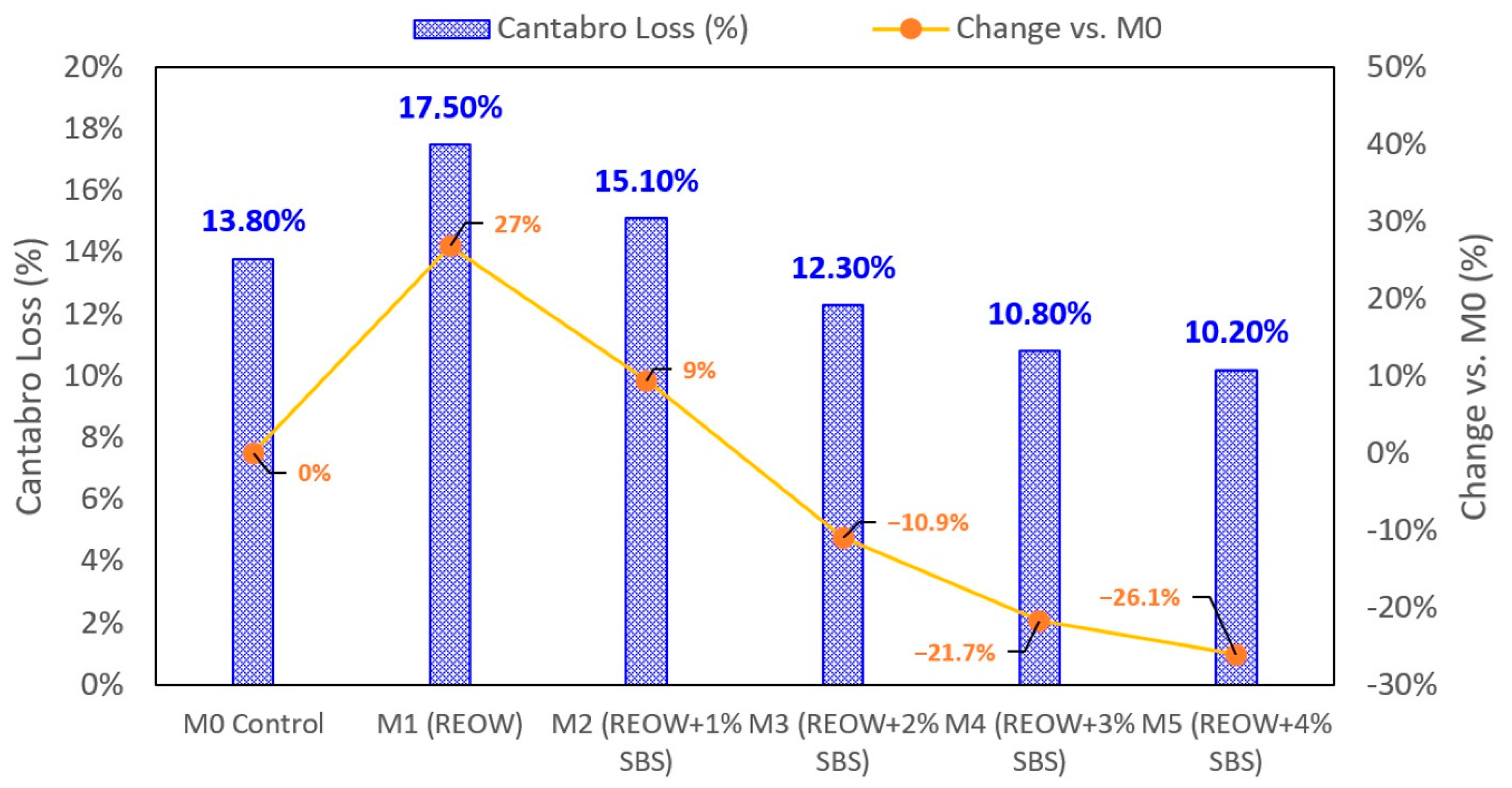 Polymers 18 00044 g009