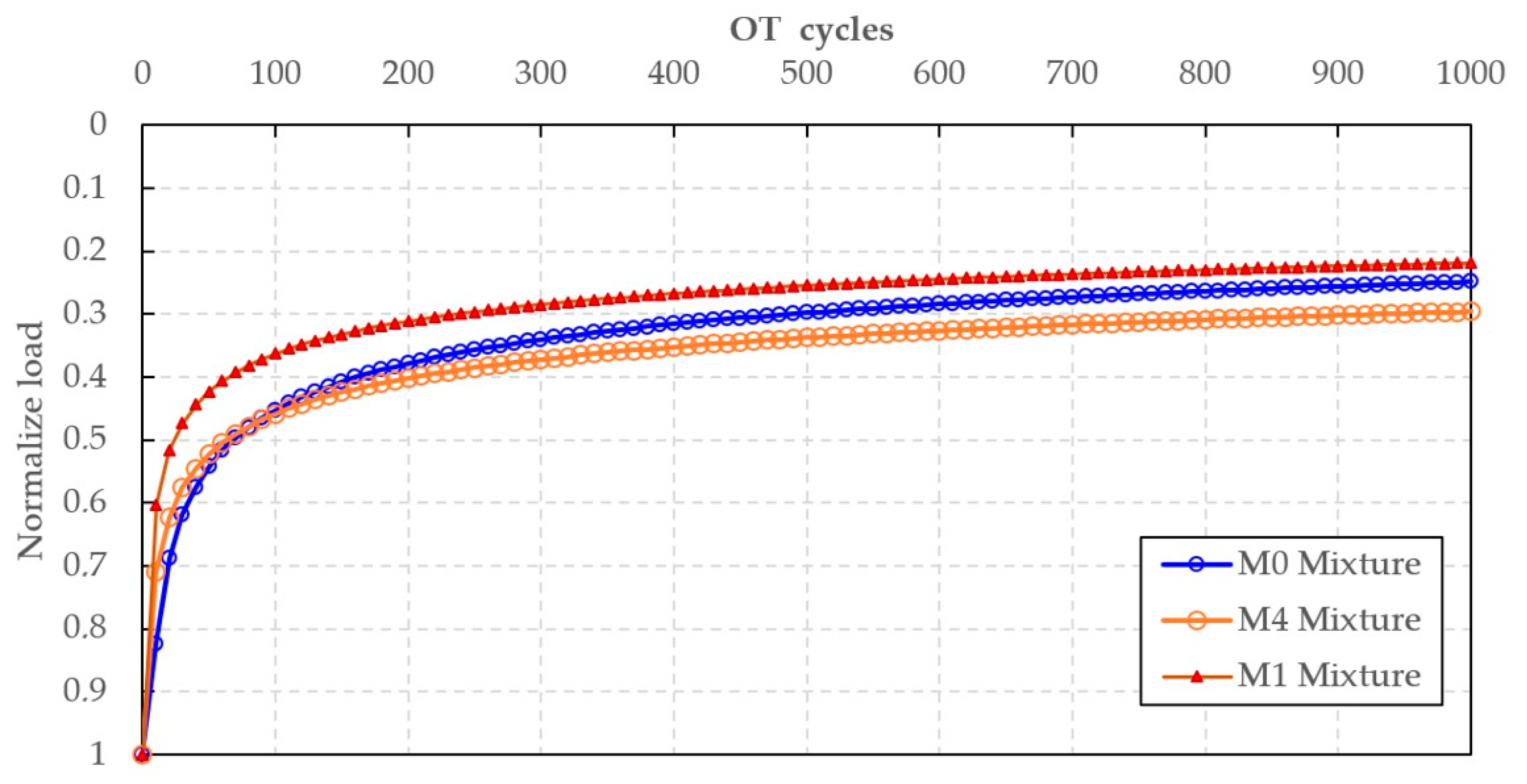 Polymers 18 00044 g010