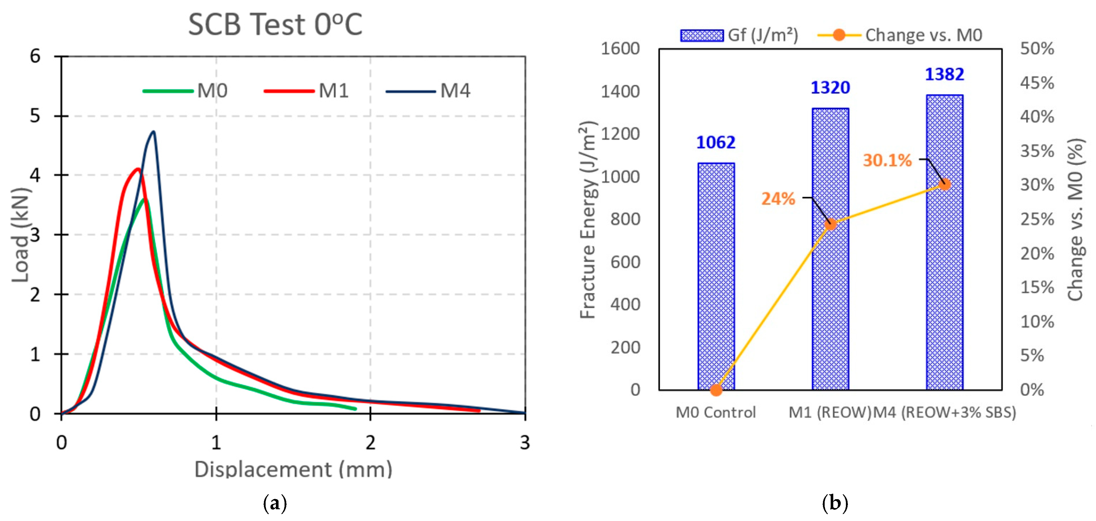 Polymers 18 00044 g011