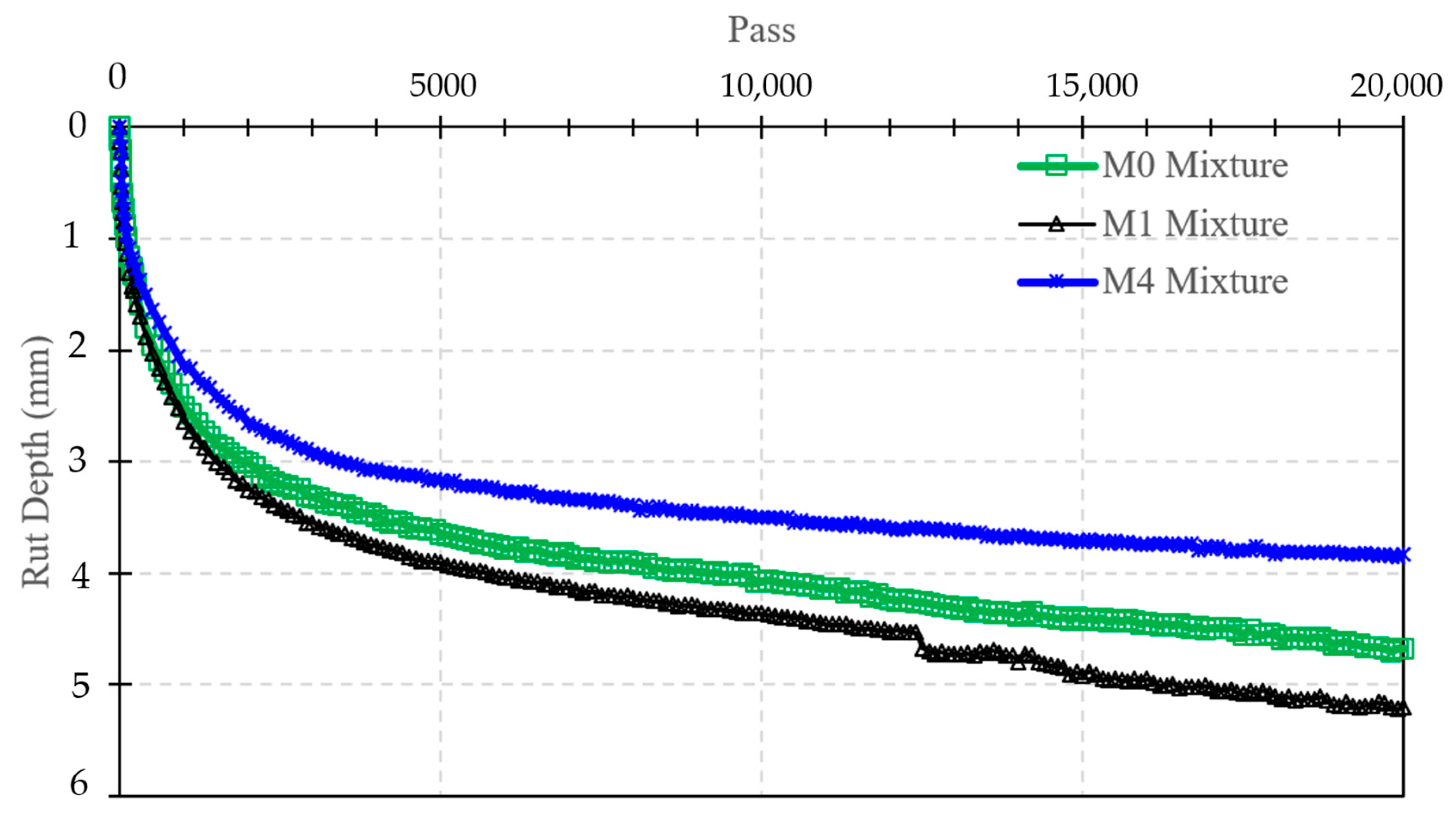 Polymers 18 00044 g012