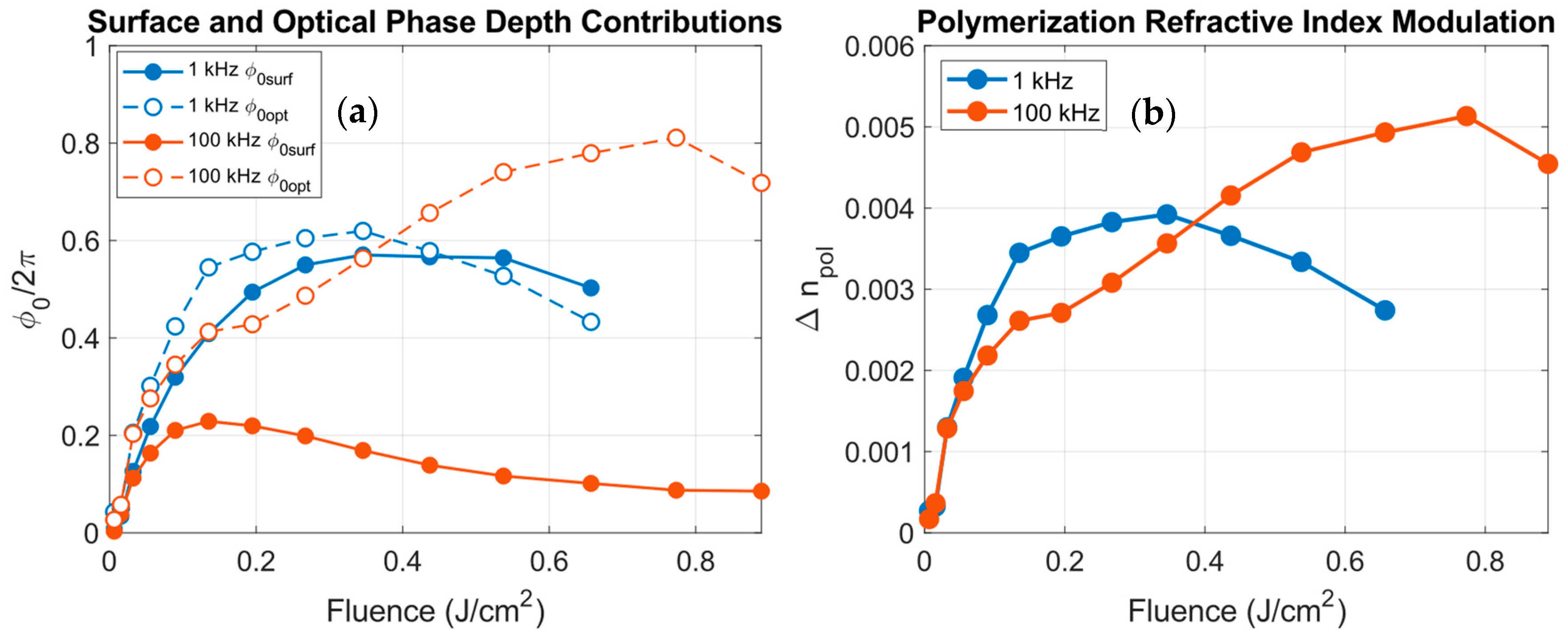 Polymers 18 00046 g009