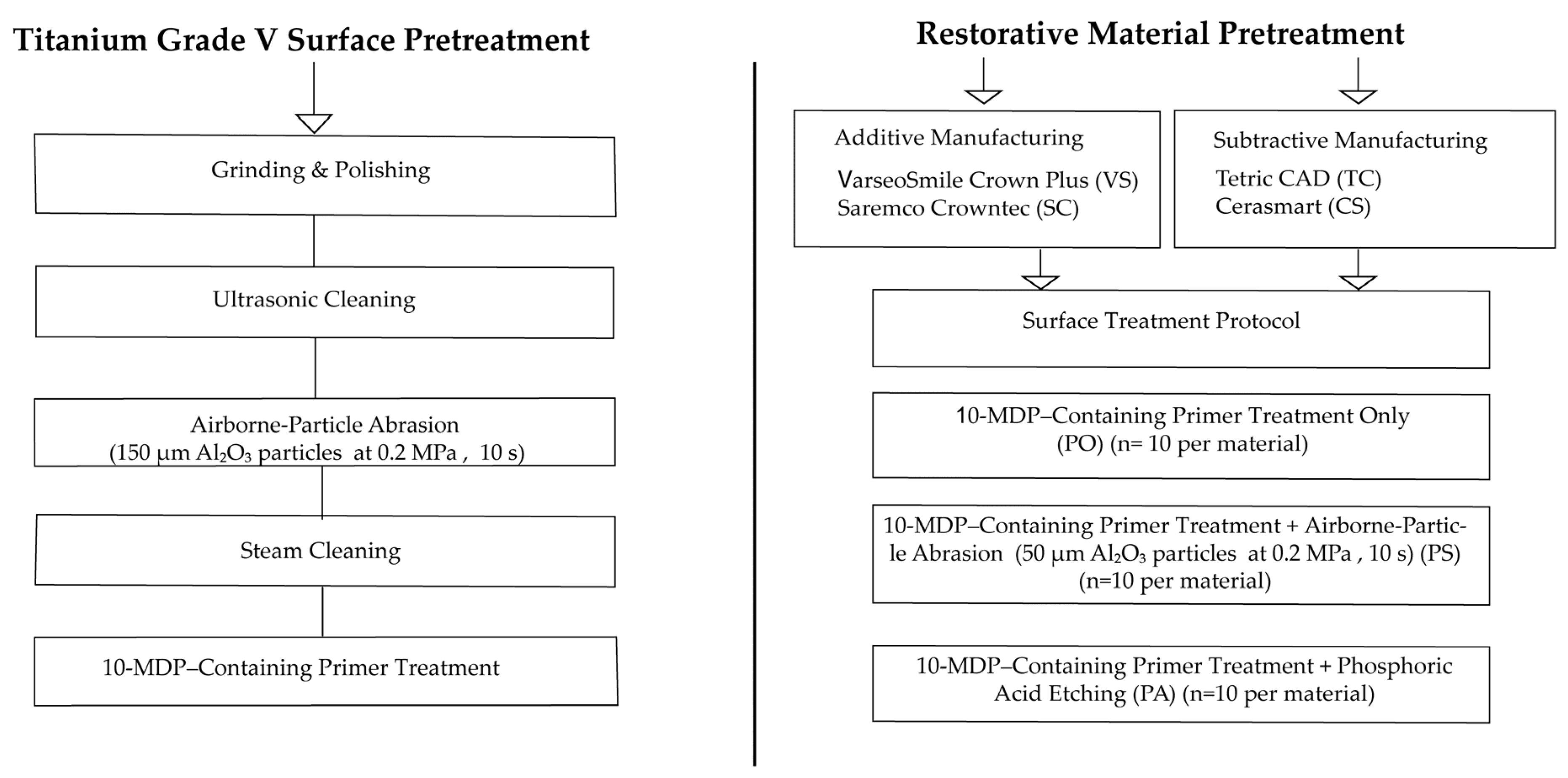 Polymers 18 00056 g001