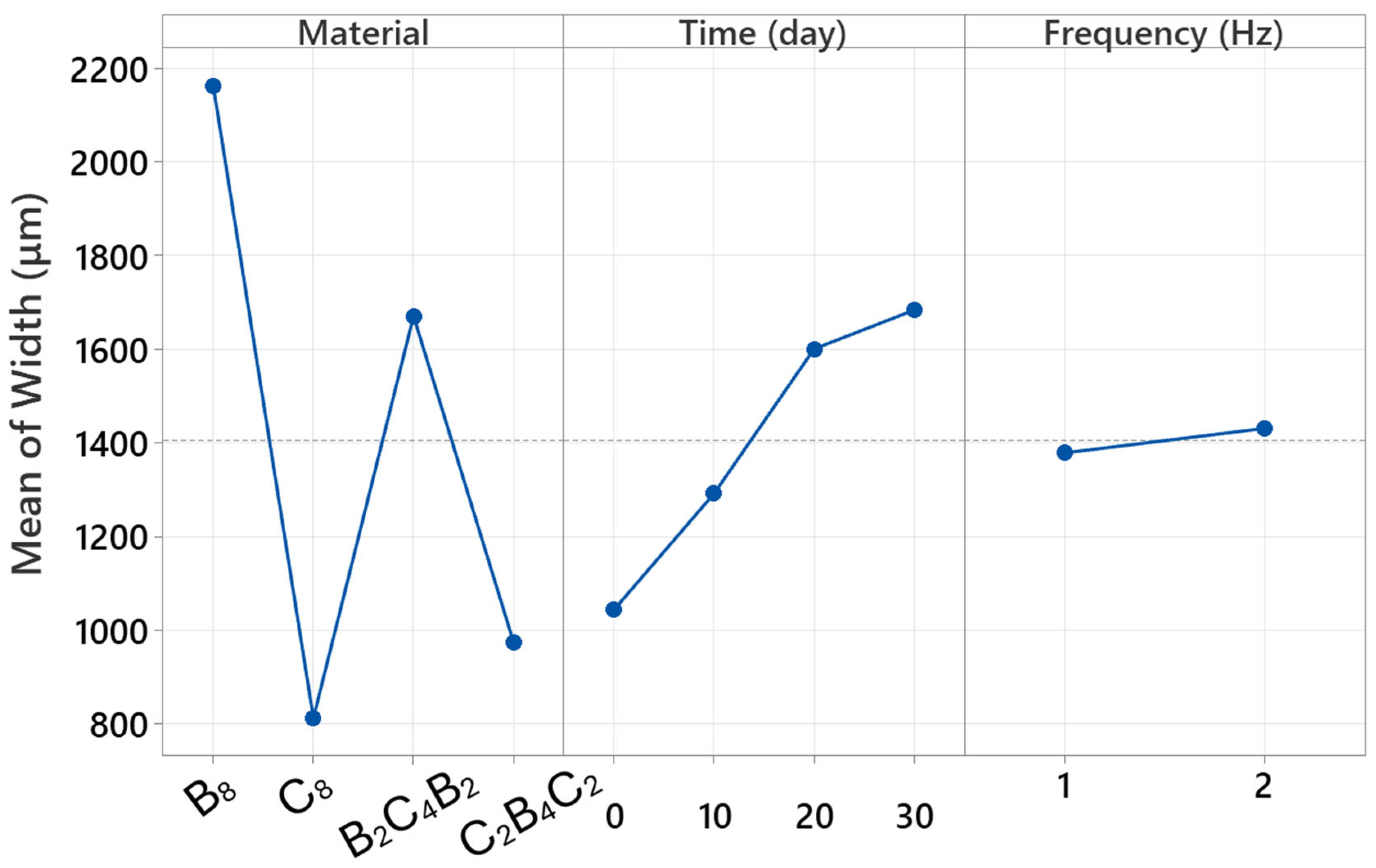 Polymers 18 00057 g012