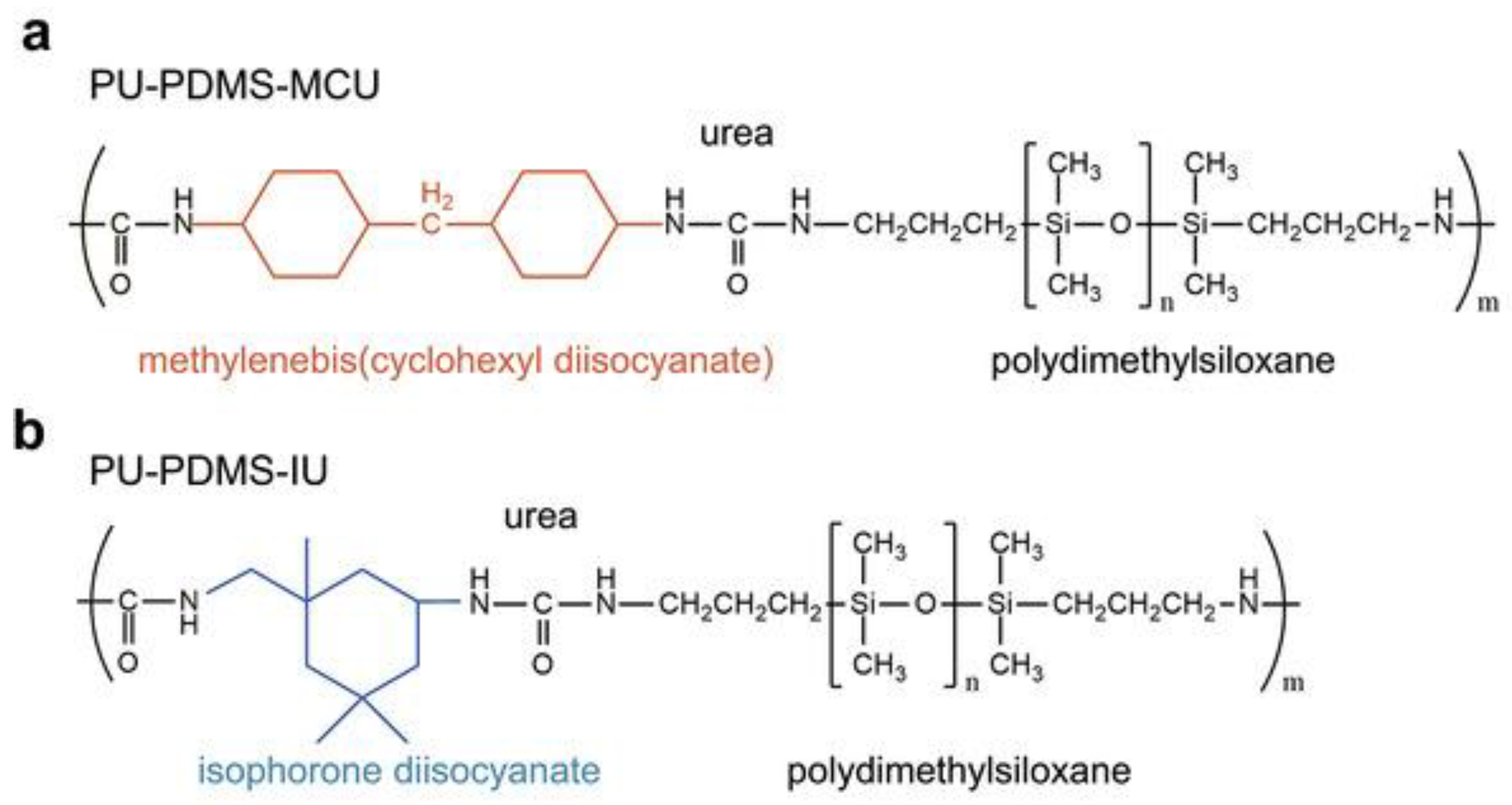Polymers 18 00069 g001
