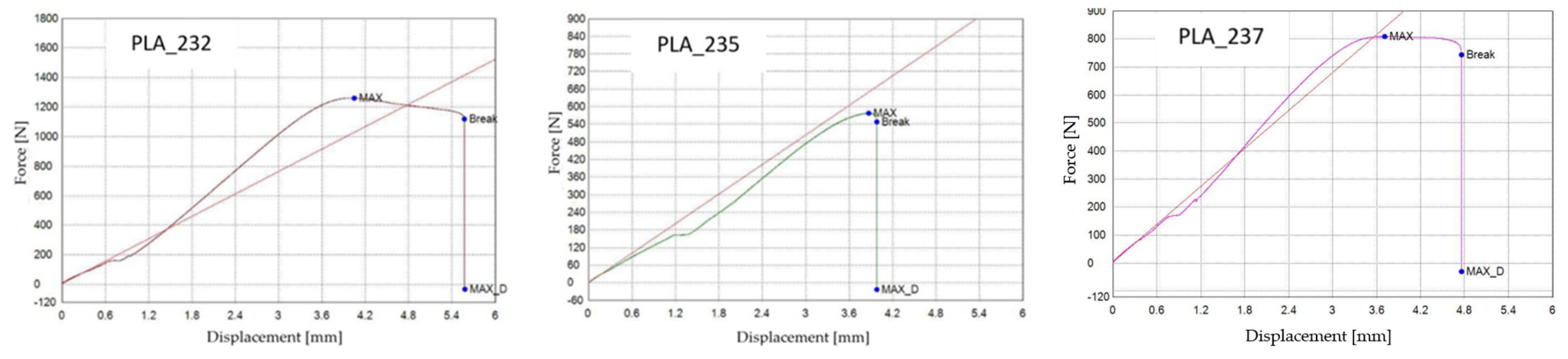 Polymers 18 00072 g011
