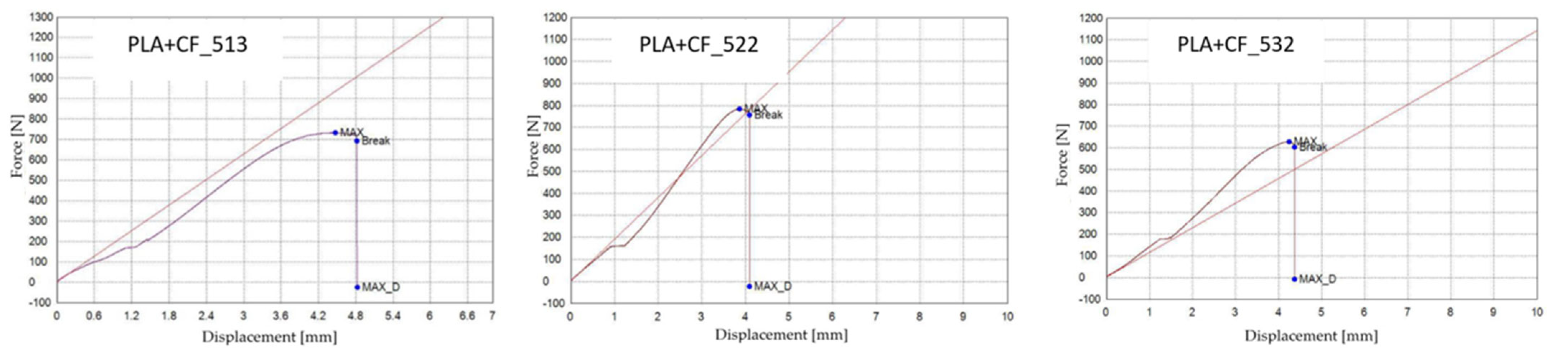 Polymers 18 00072 g023