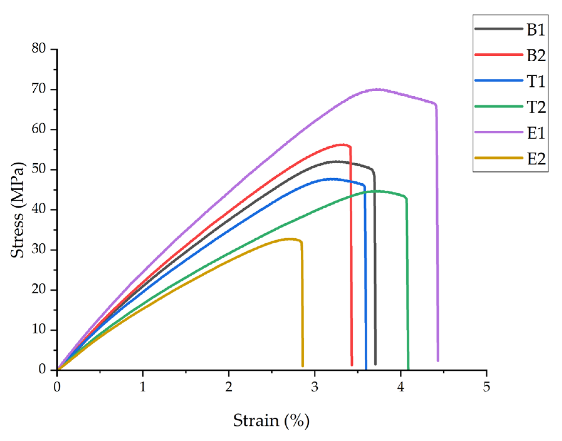 Polymers 18 00078 g003
