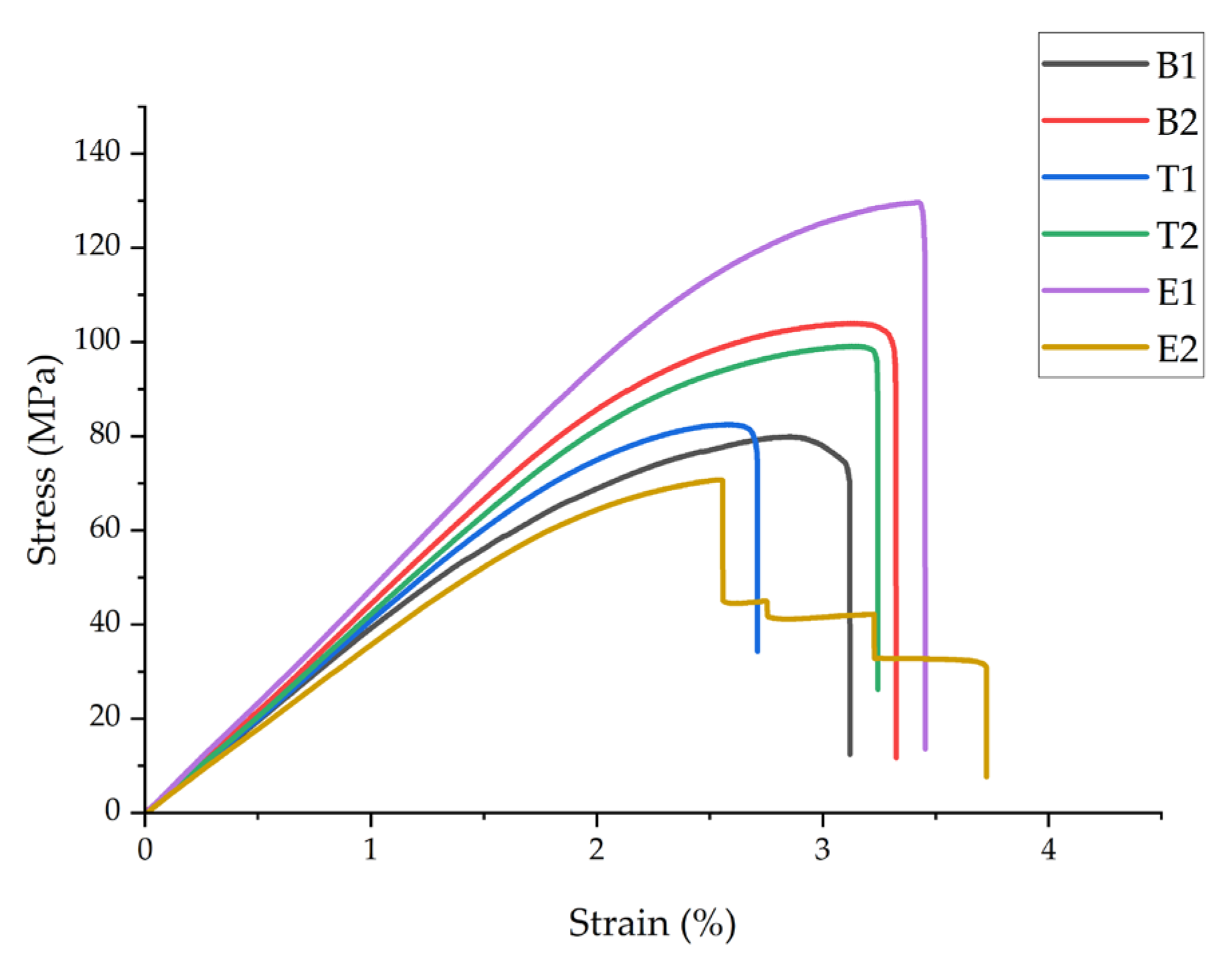 Polymers 18 00078 g004