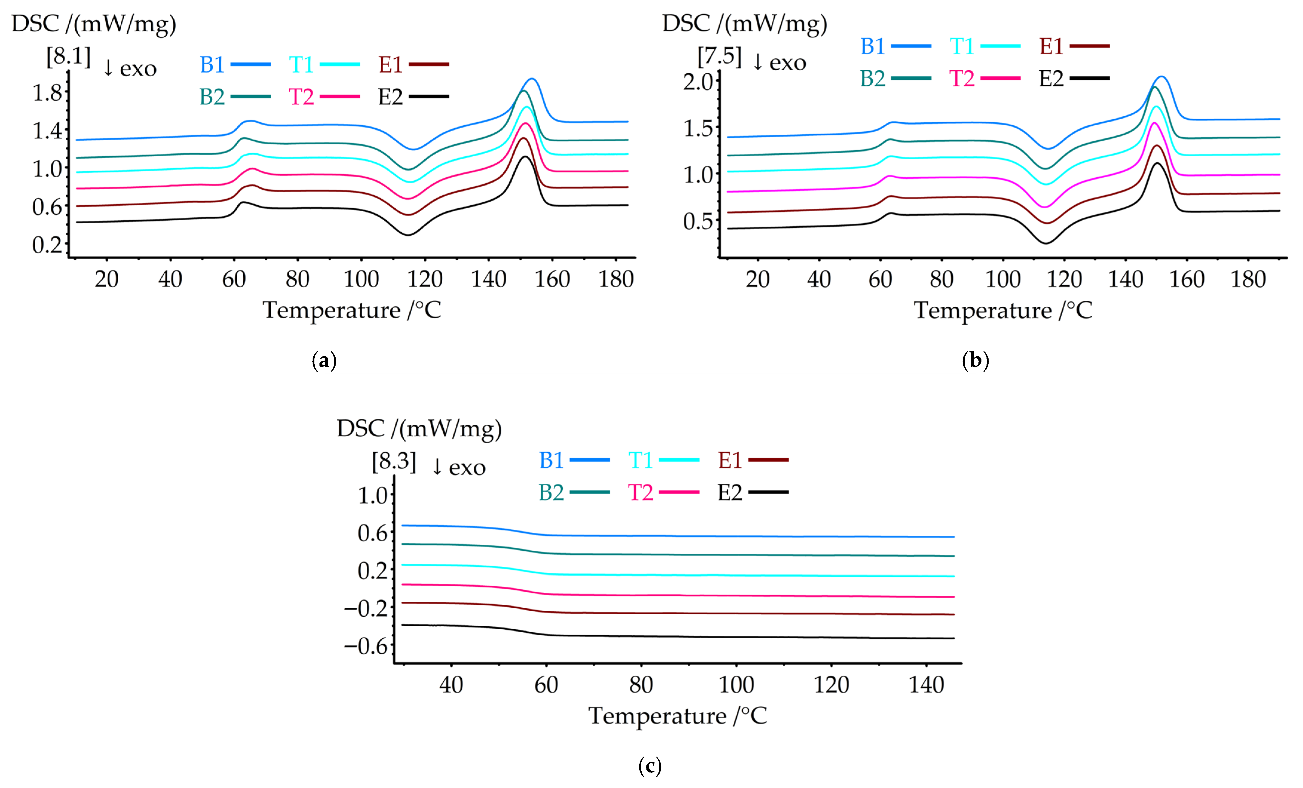 Polymers 18 00078 g006