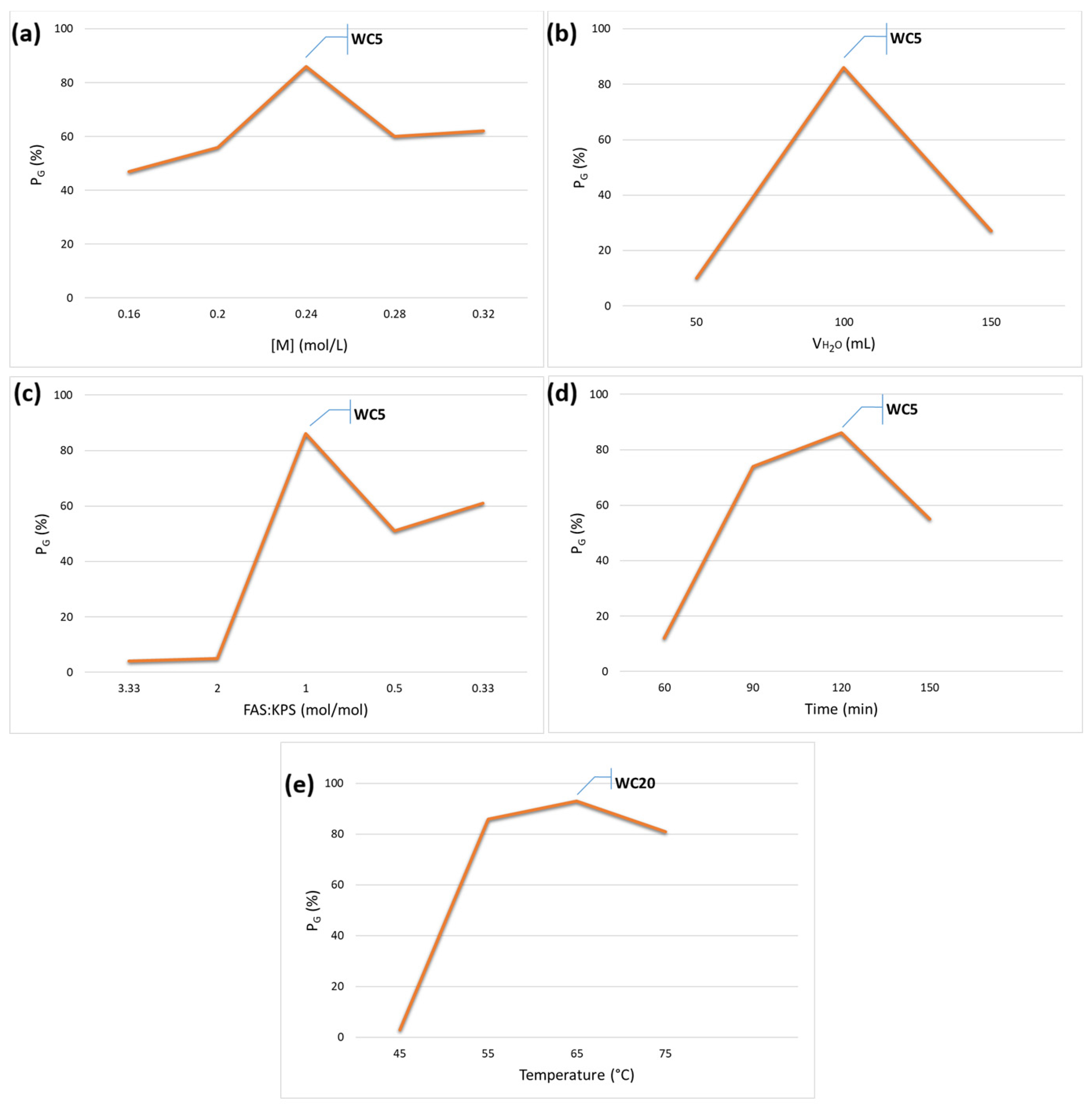 Polymers 18 00082 g001