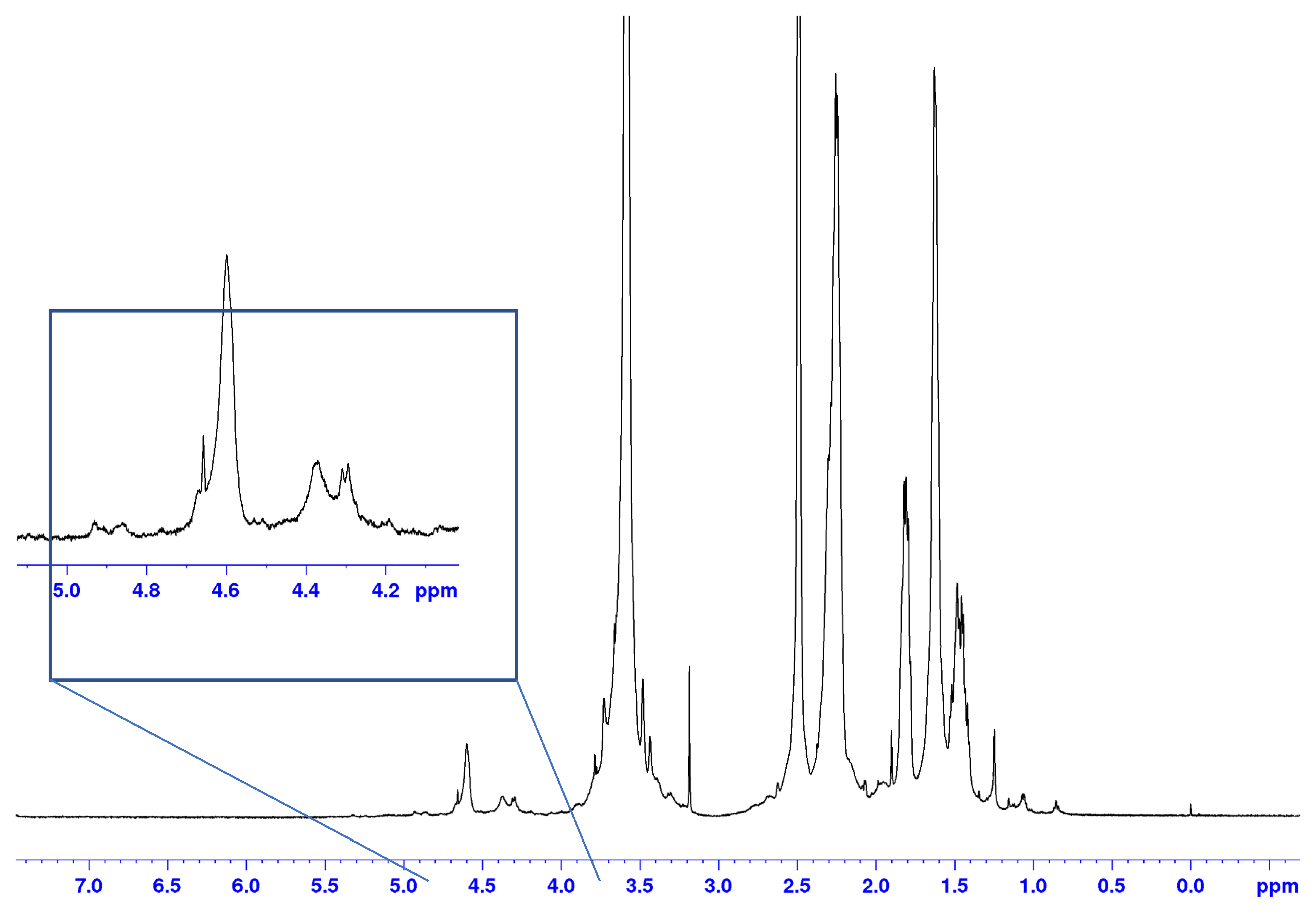 Polymers 18 00082 g004