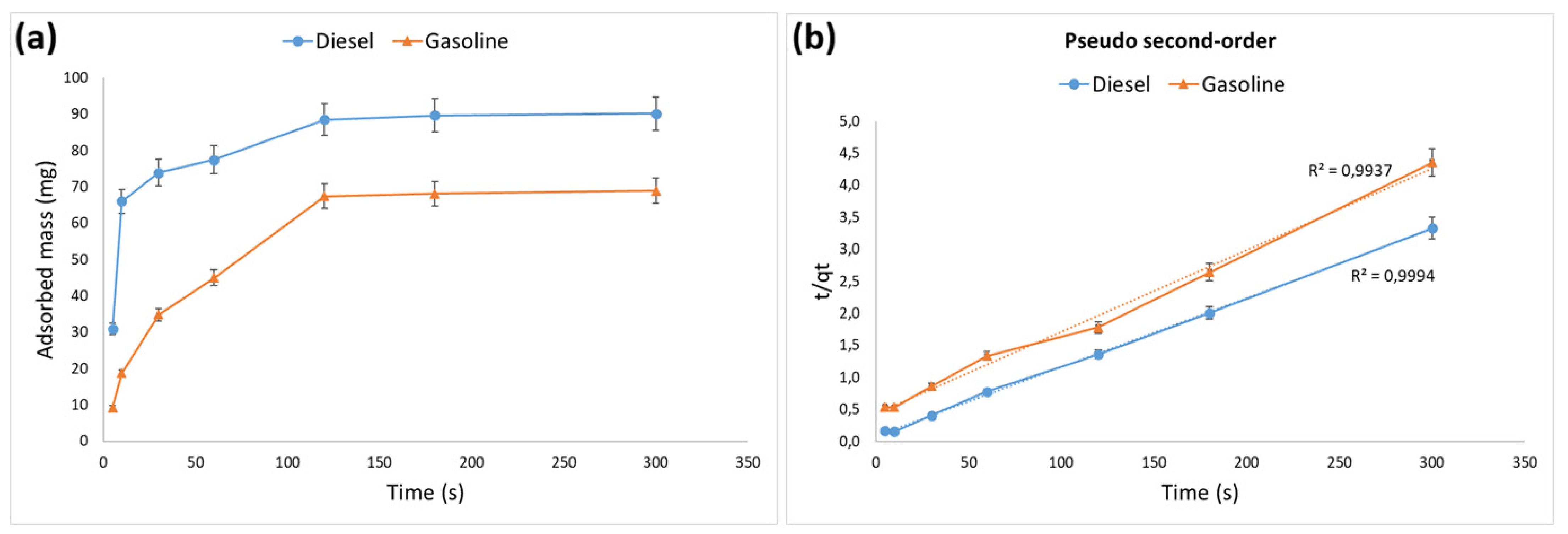 Polymers 18 00082 g005