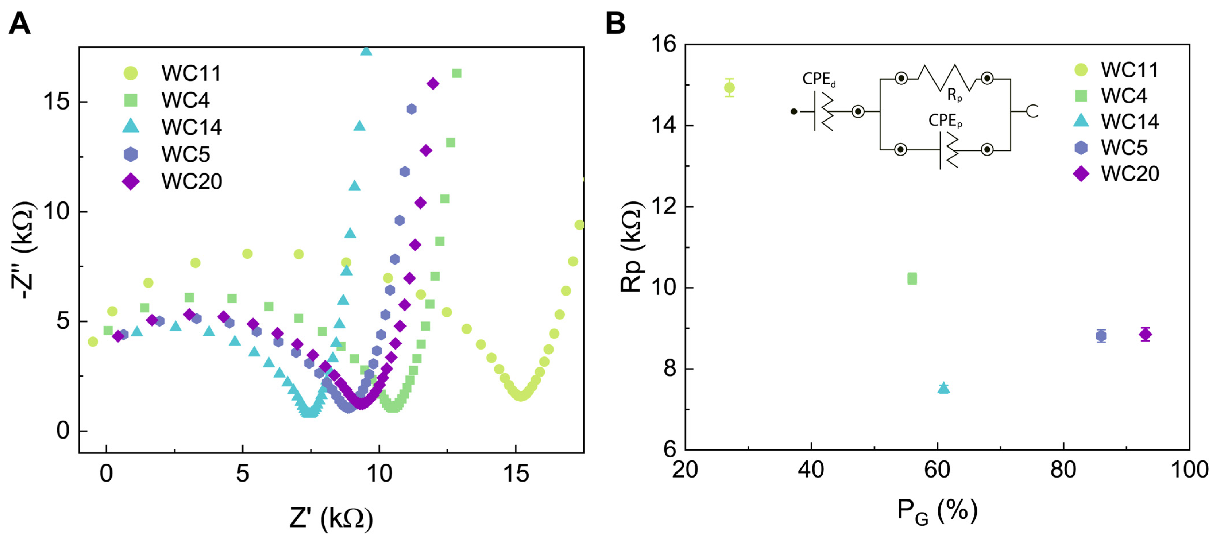 Polymers 18 00082 g007