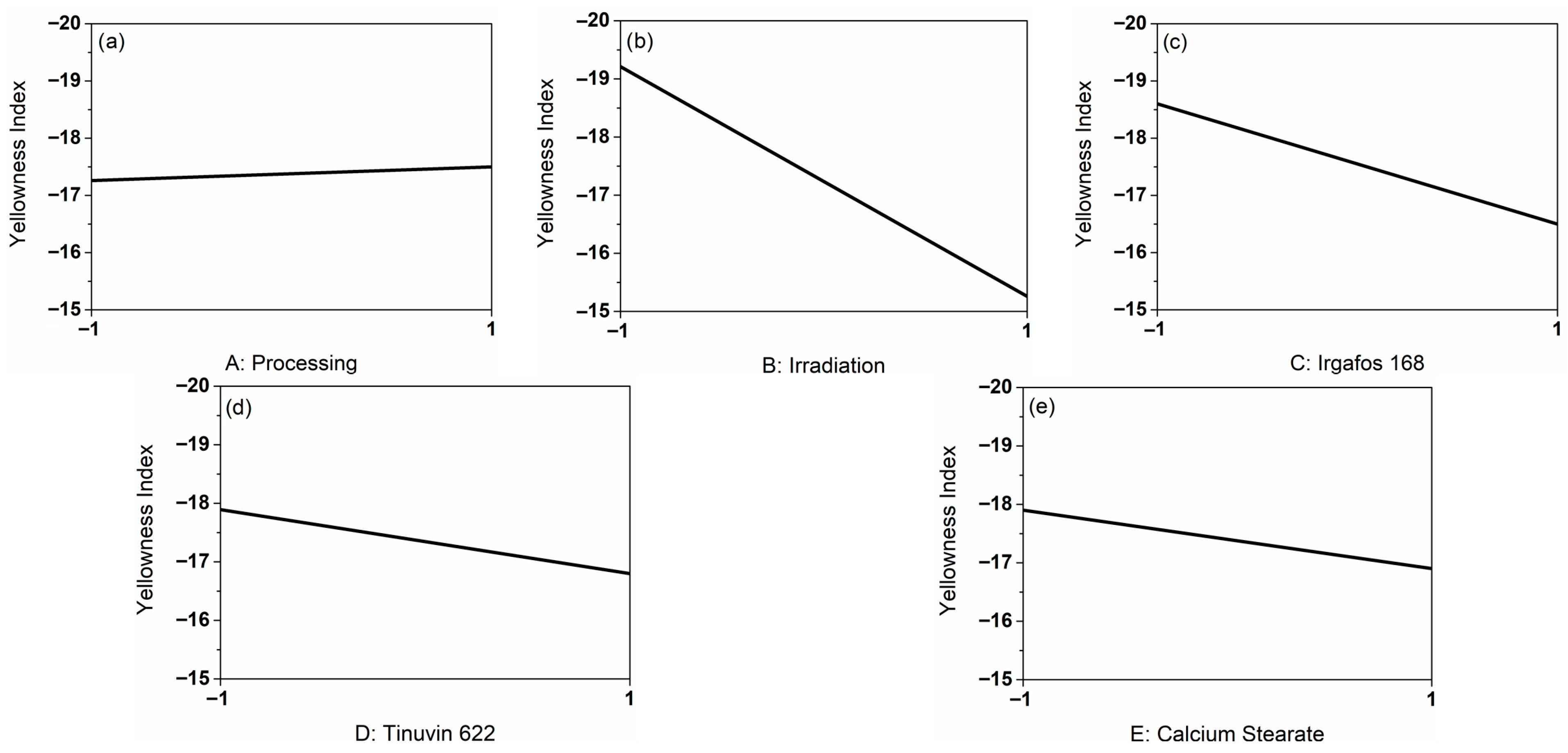 Polymers 18 00083 g001