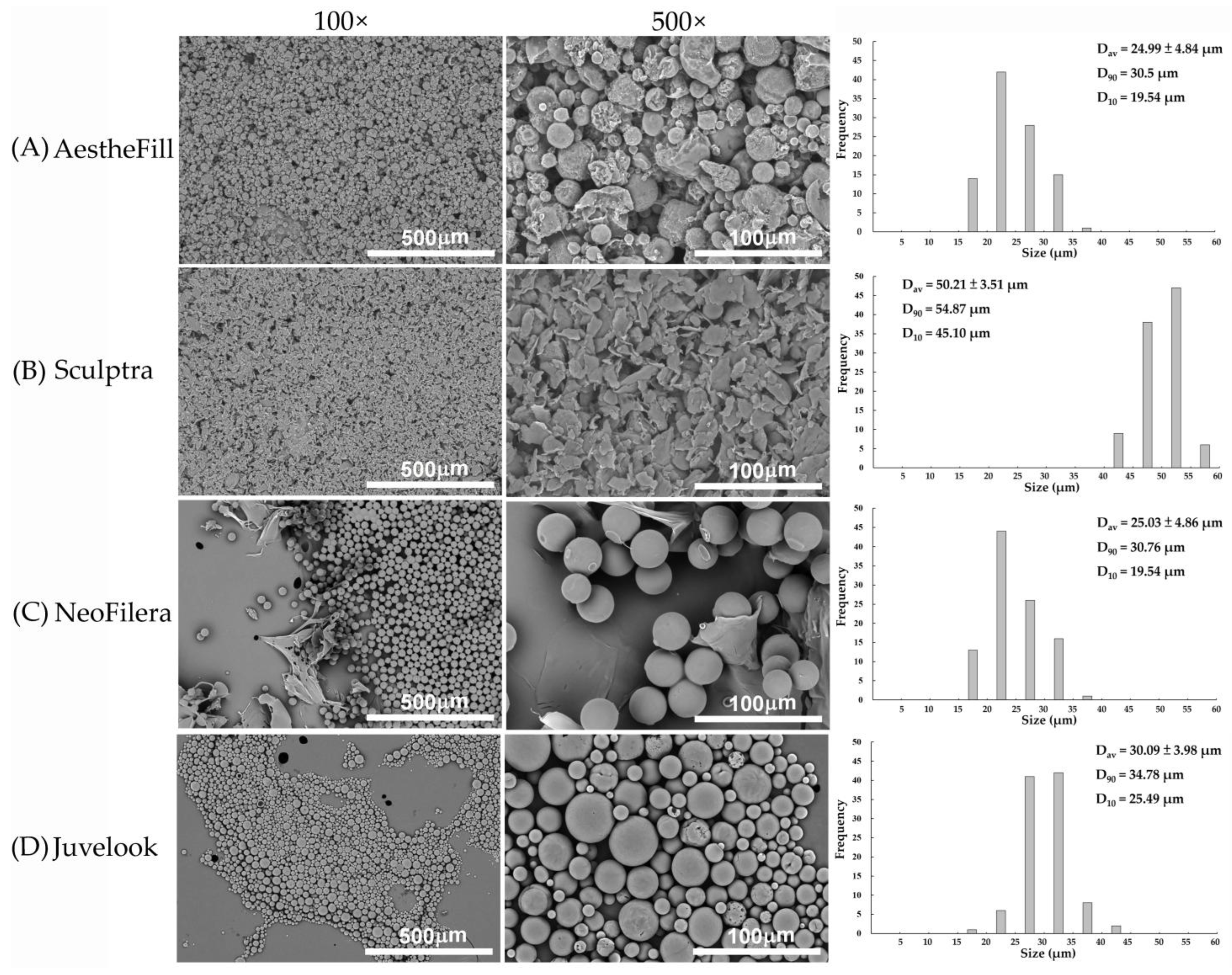 Polymers 18 00084 g002