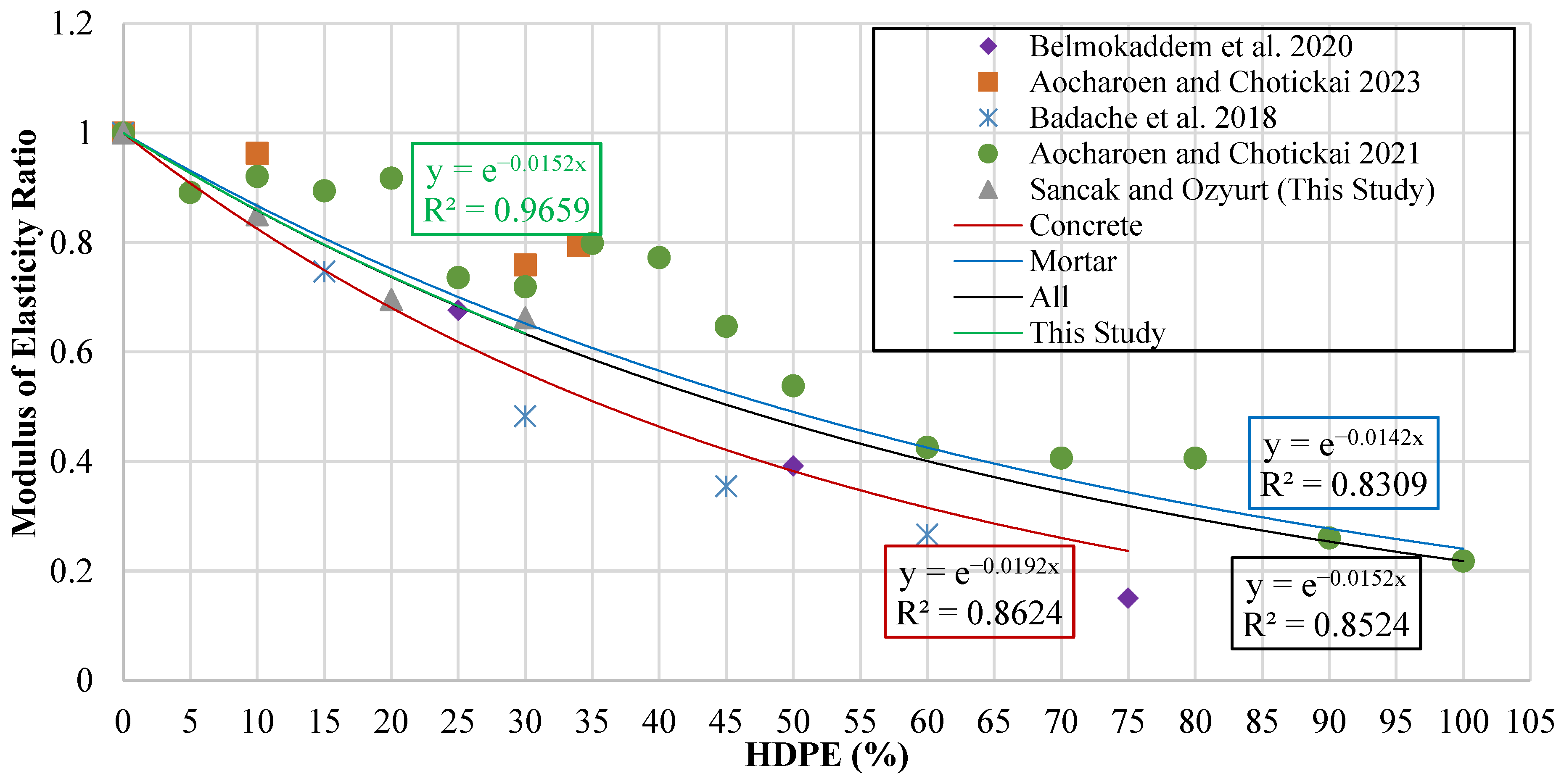 Polymers 18 00087 g015