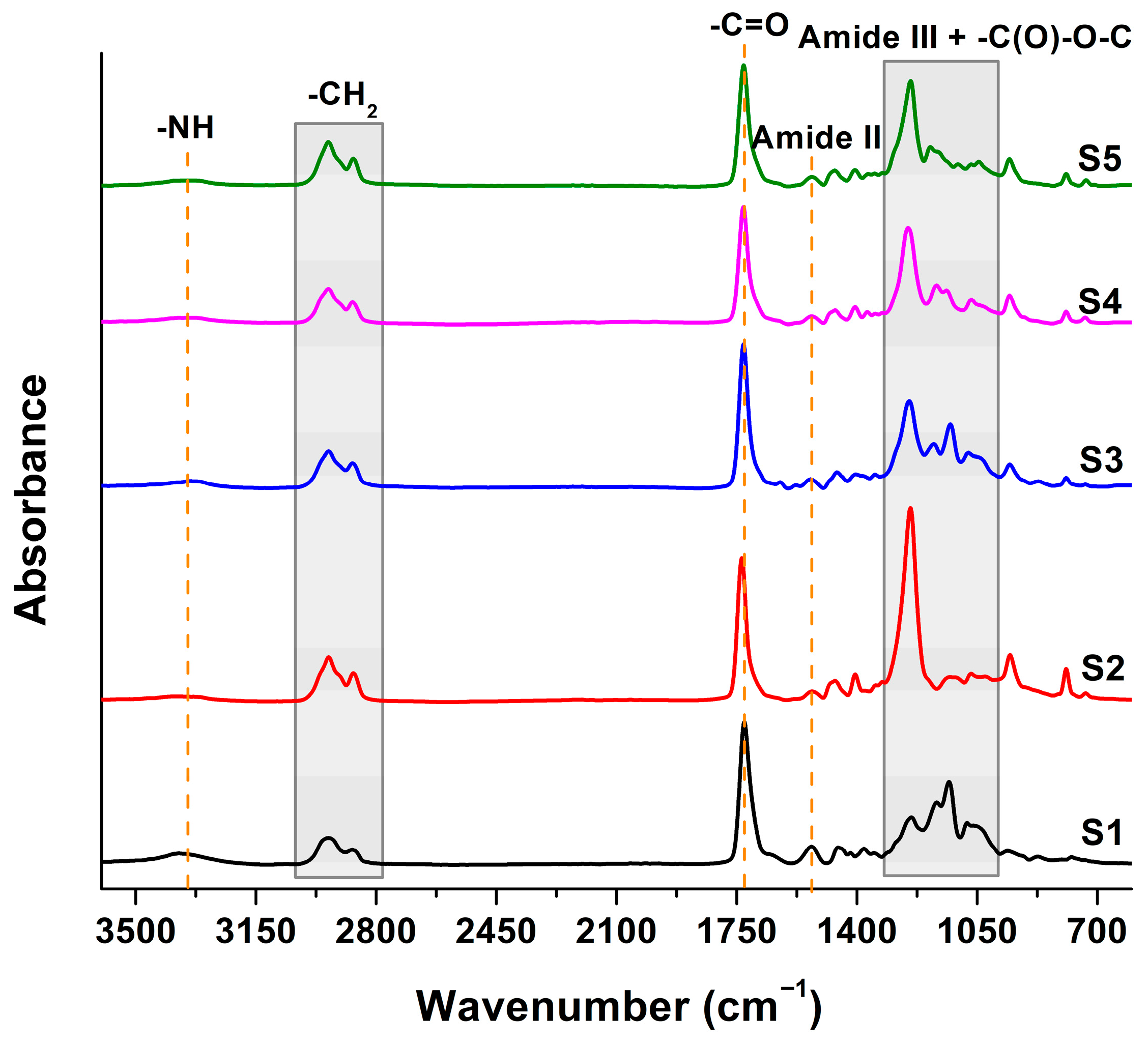 Polymers 18 00088 g001