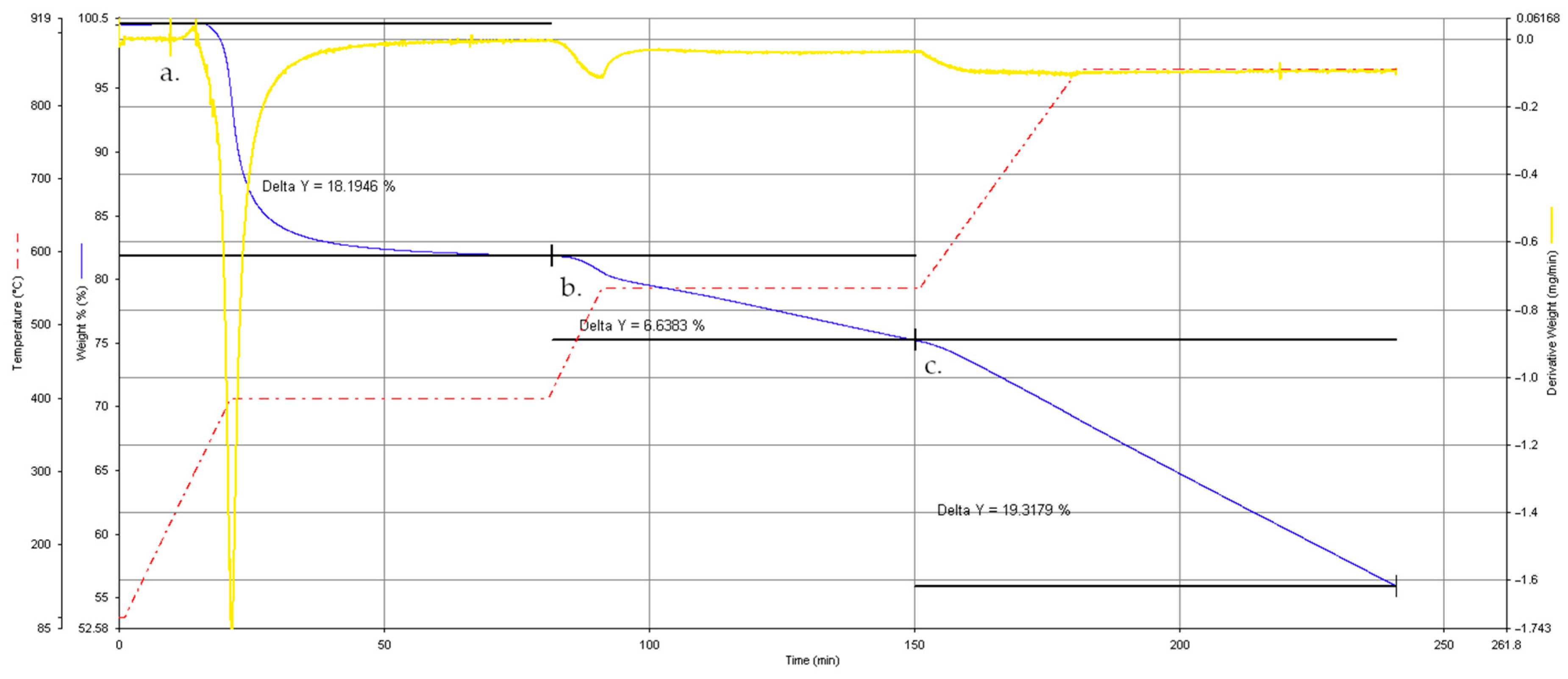 Polymers 18 00089 g004