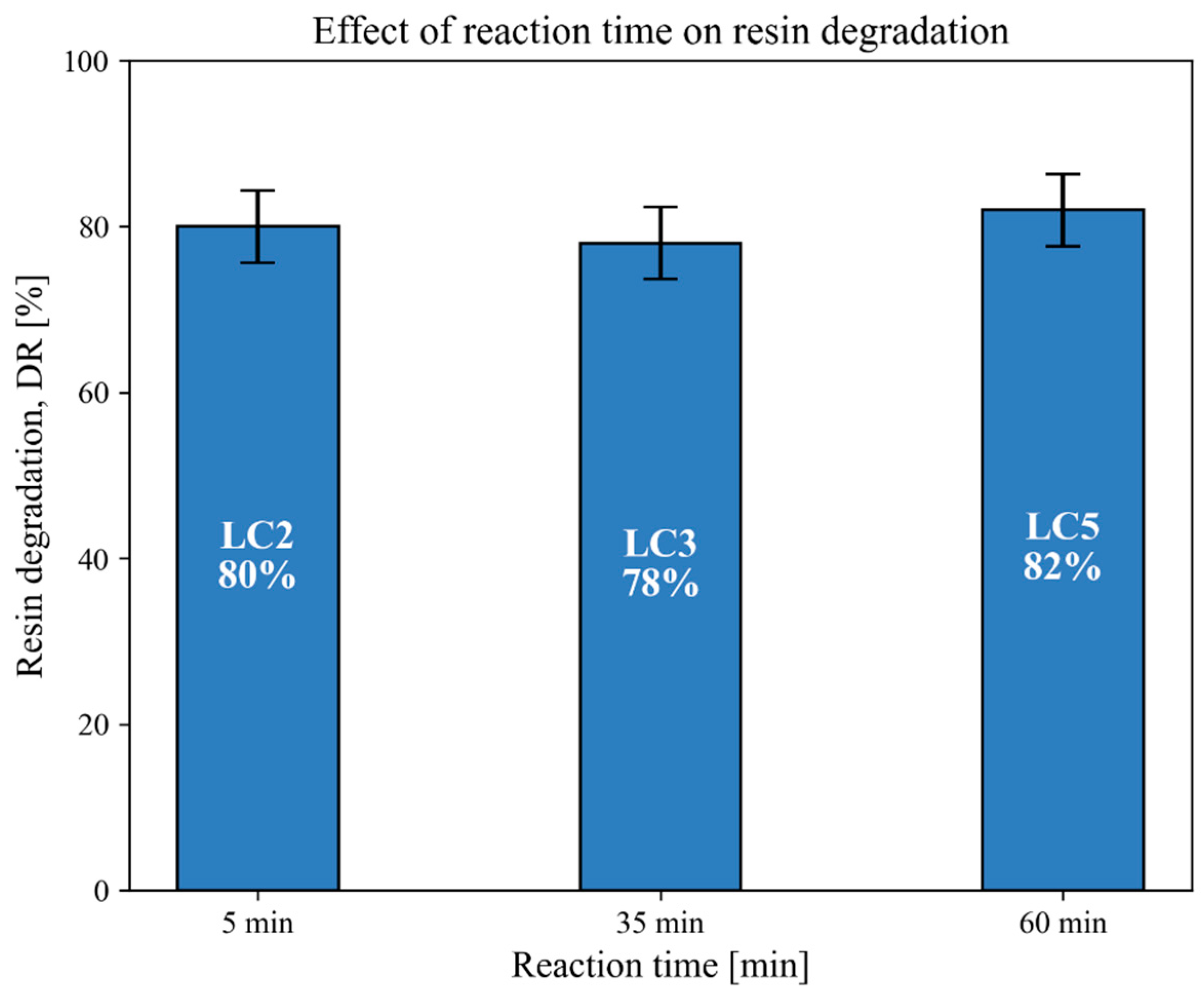 Polymers 18 00089 g005