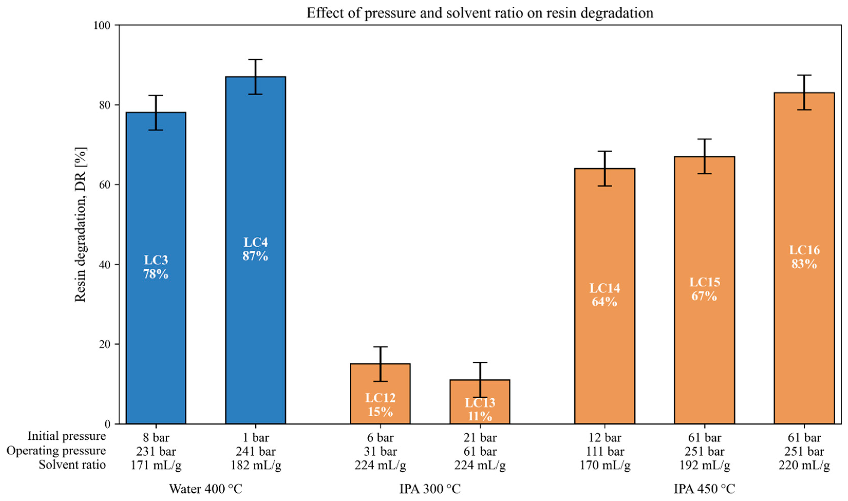 Polymers 18 00089 g006
