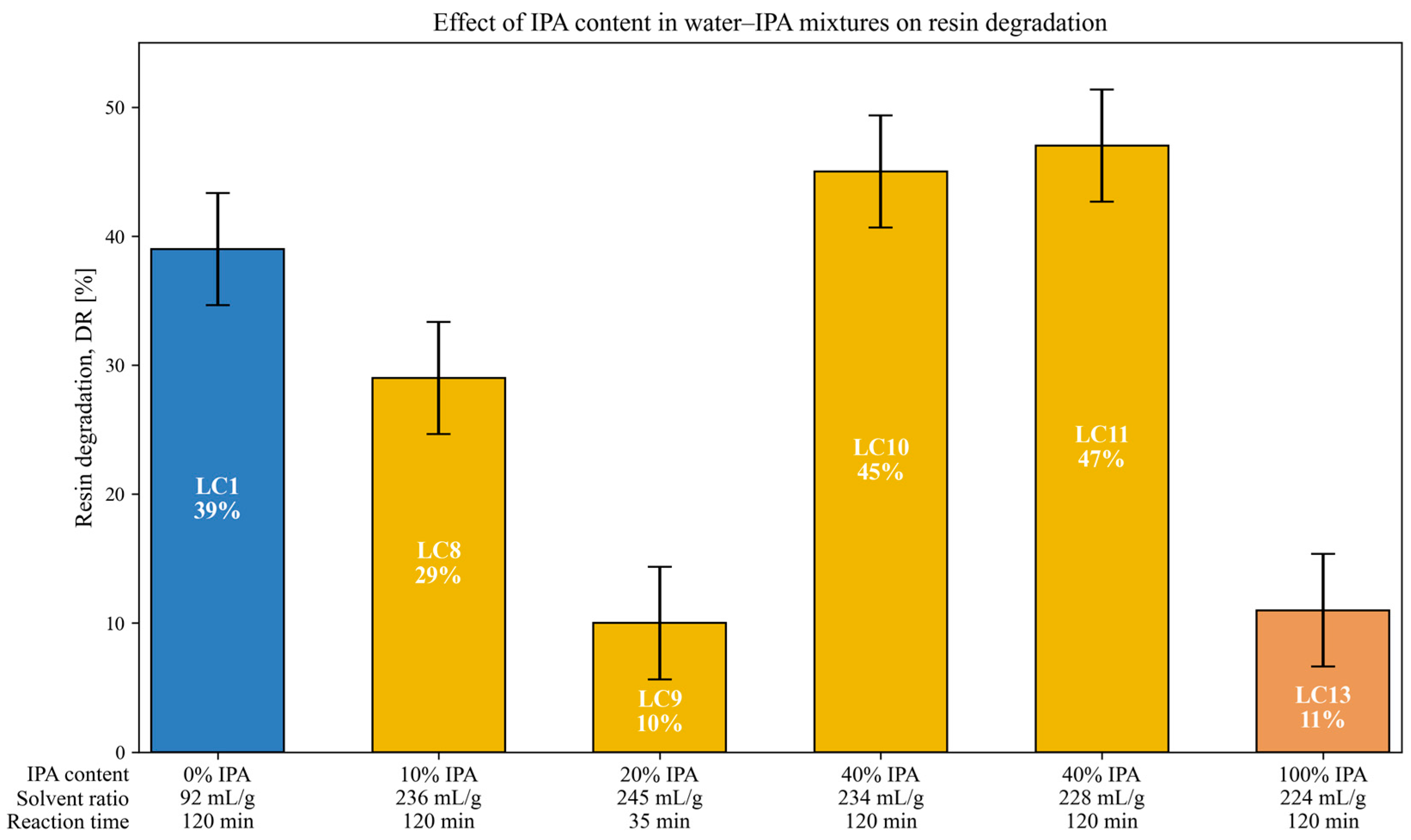Polymers 18 00089 g007