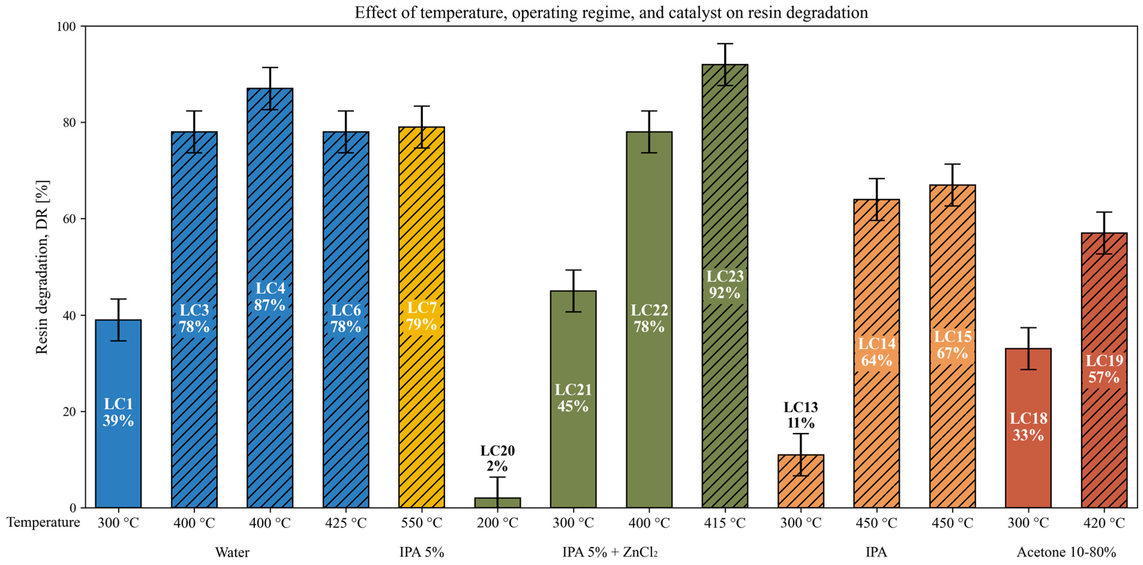 Polymers 18 00089 g010