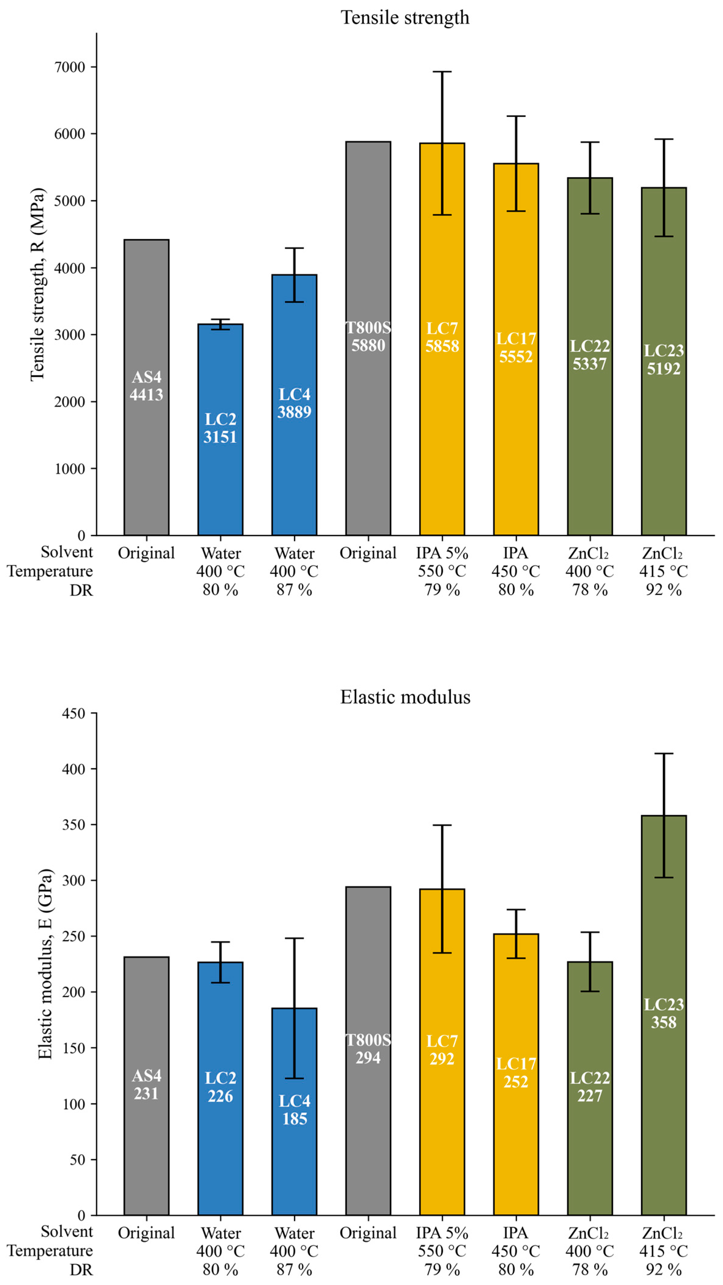 Polymers 18 00089 g013
