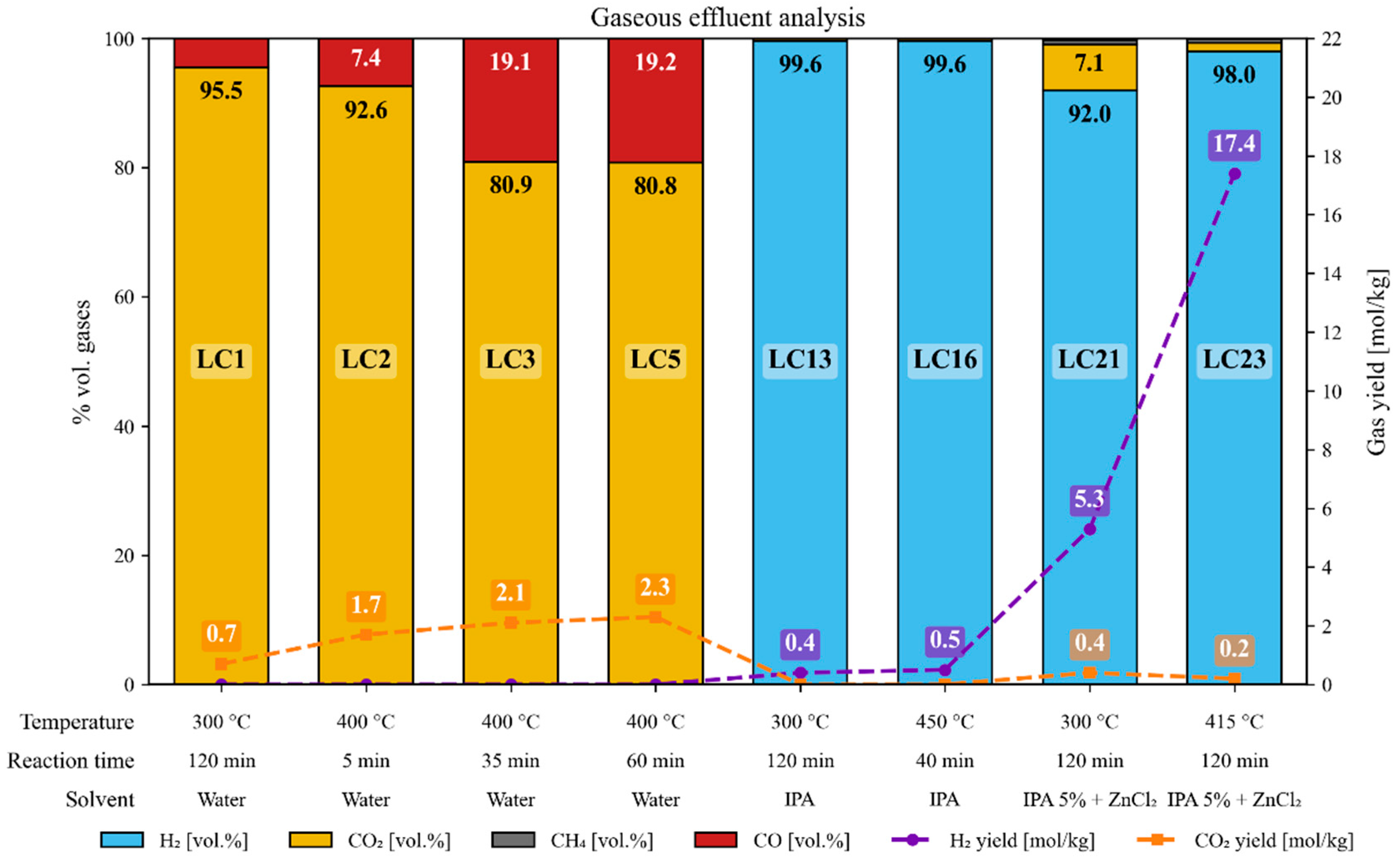 Polymers 18 00089 g014