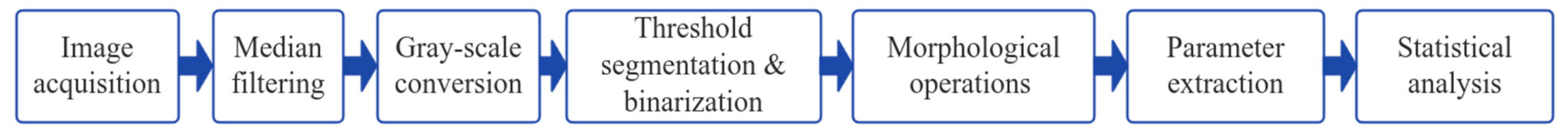Polymers 18 00090 g001