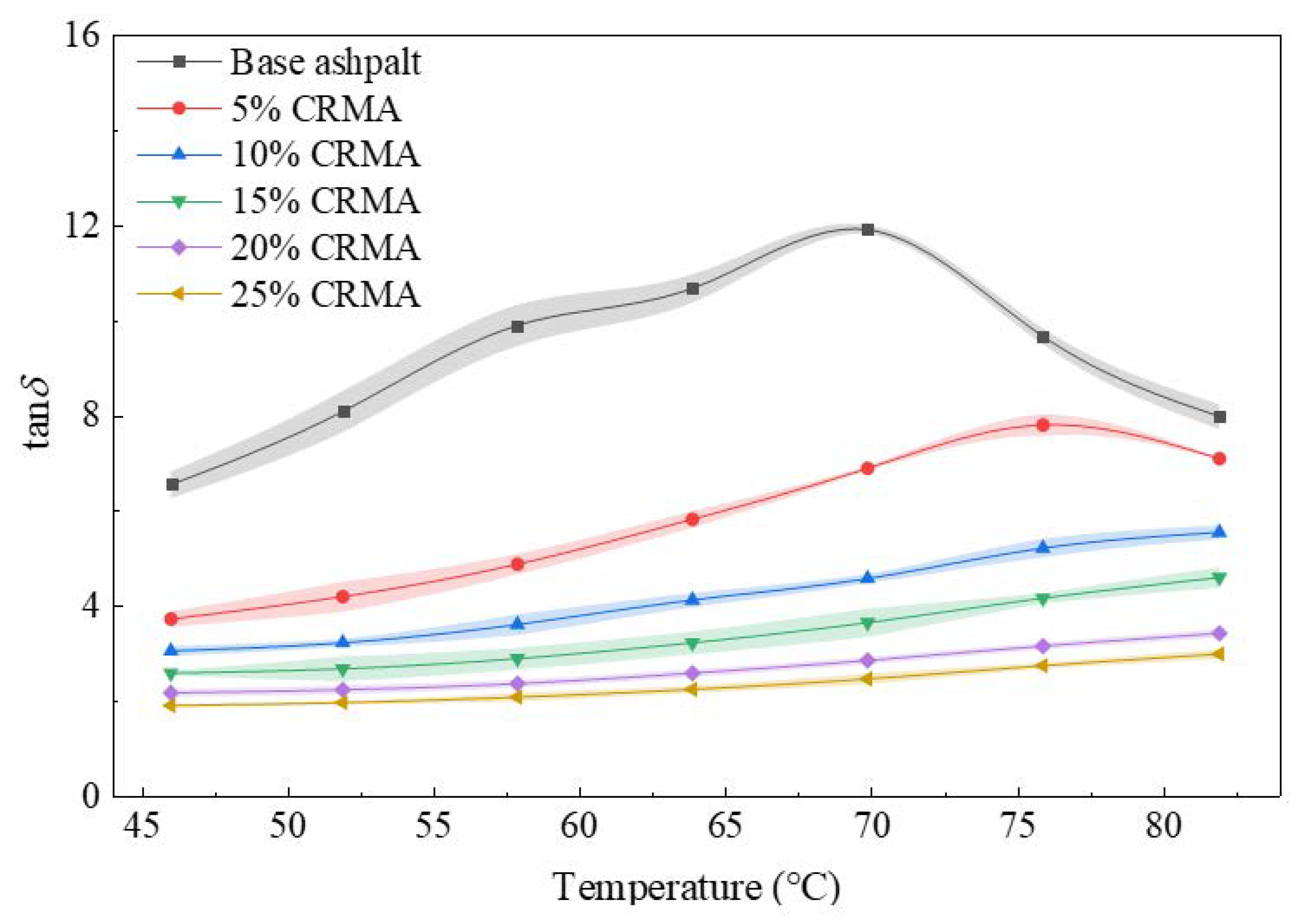 Polymers 18 00090 g006