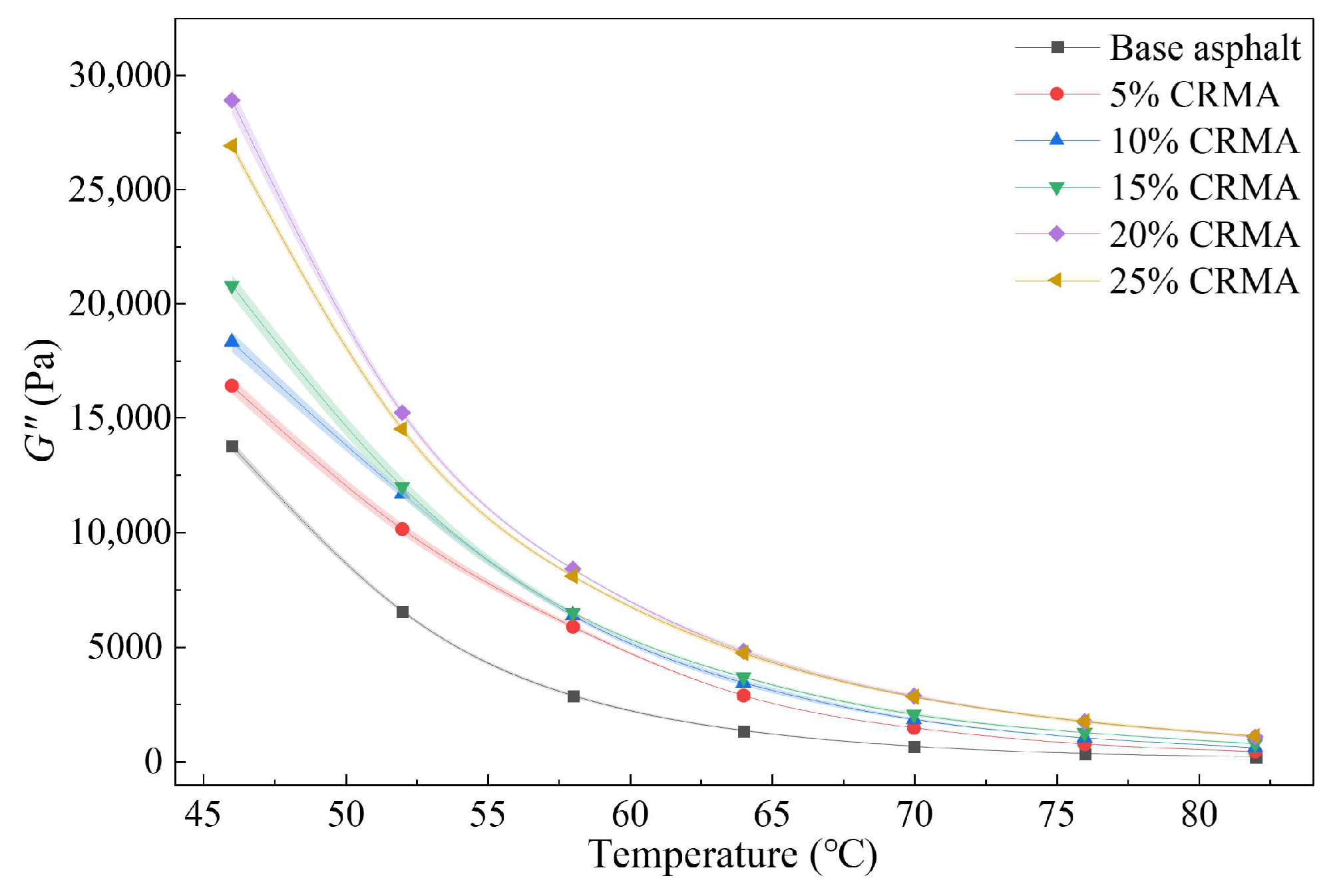 Polymers 18 00090 g007