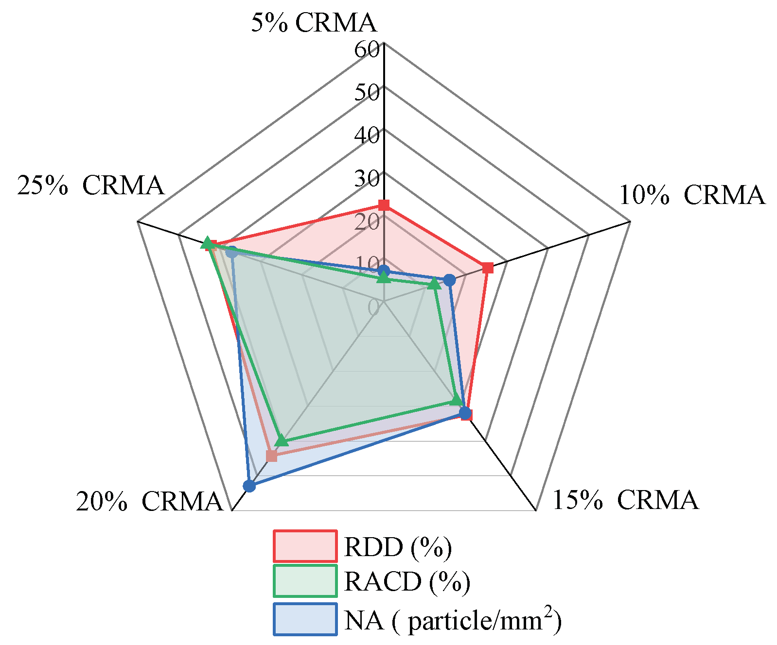 Polymers 18 00090 g009
