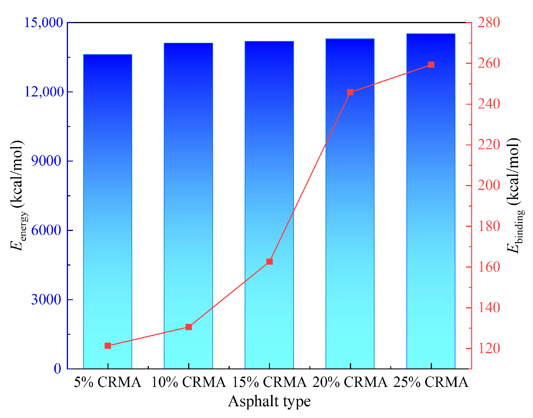 Polymers 18 00090 g011